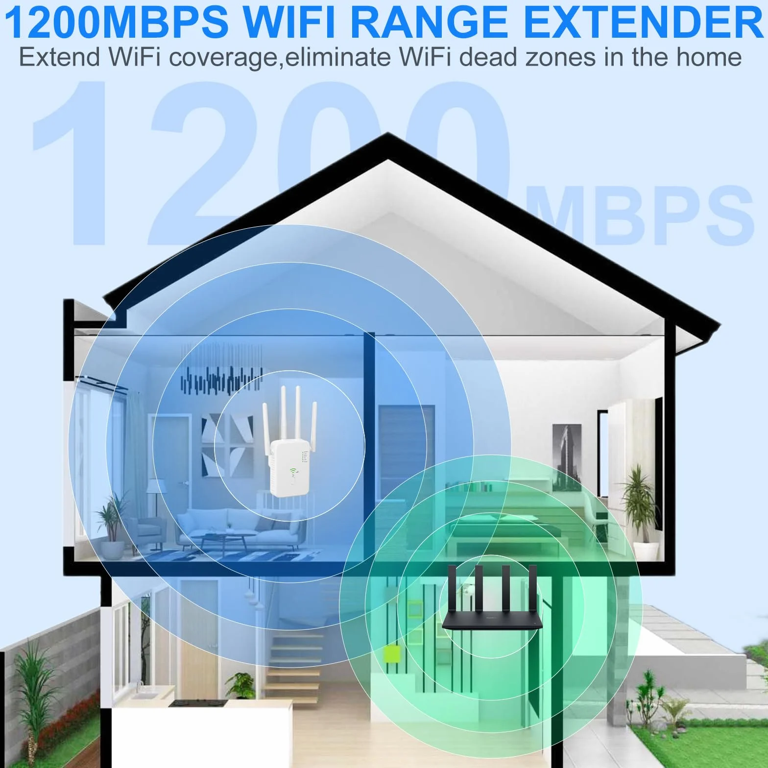 Ripetitore Wifi Potente Per Casa, Amplificatore WiFi Potente Extender WiFi 1200Mbps 5GHz & 2.4GHz Dual Band con Porta WAN, Porta LAN, Compatibile con Modem Router (Bianco)