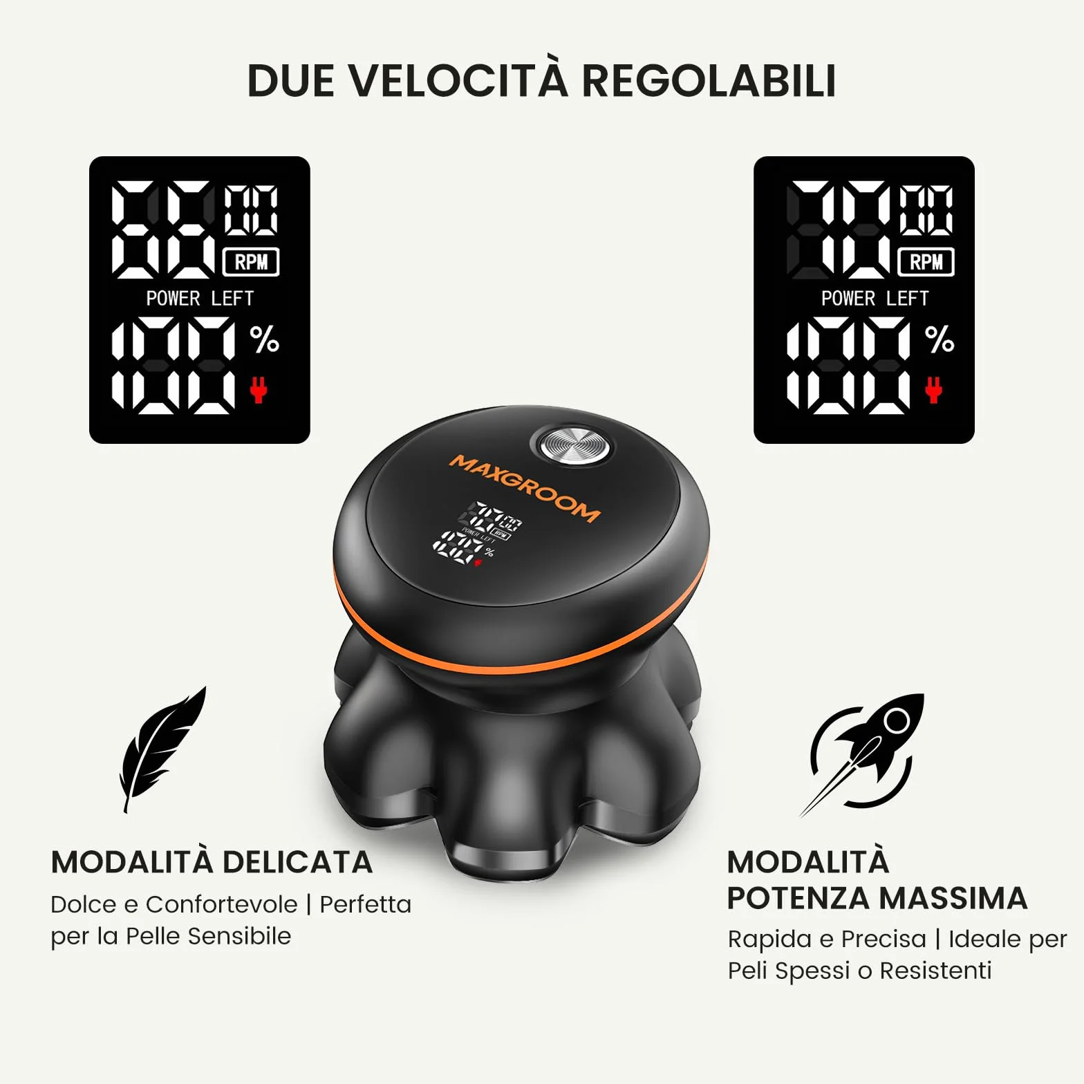 MAXGROOM 7D Rasoio Testa Calva Zero Assoluto 2 Velocità 7700&6600 Giri/Min, Rasoio Elettrico Uomo Impermeabile LED 120 Min