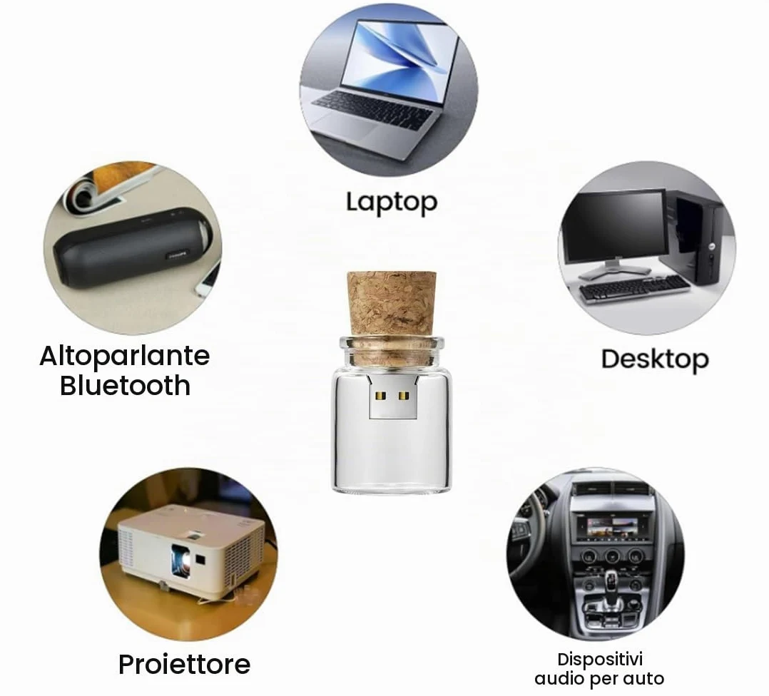 Chiavetta USB 3.0 da 8 GB, a forma di bottiglia, in vetro trasparente, idea regalo (8 GB/3.0)