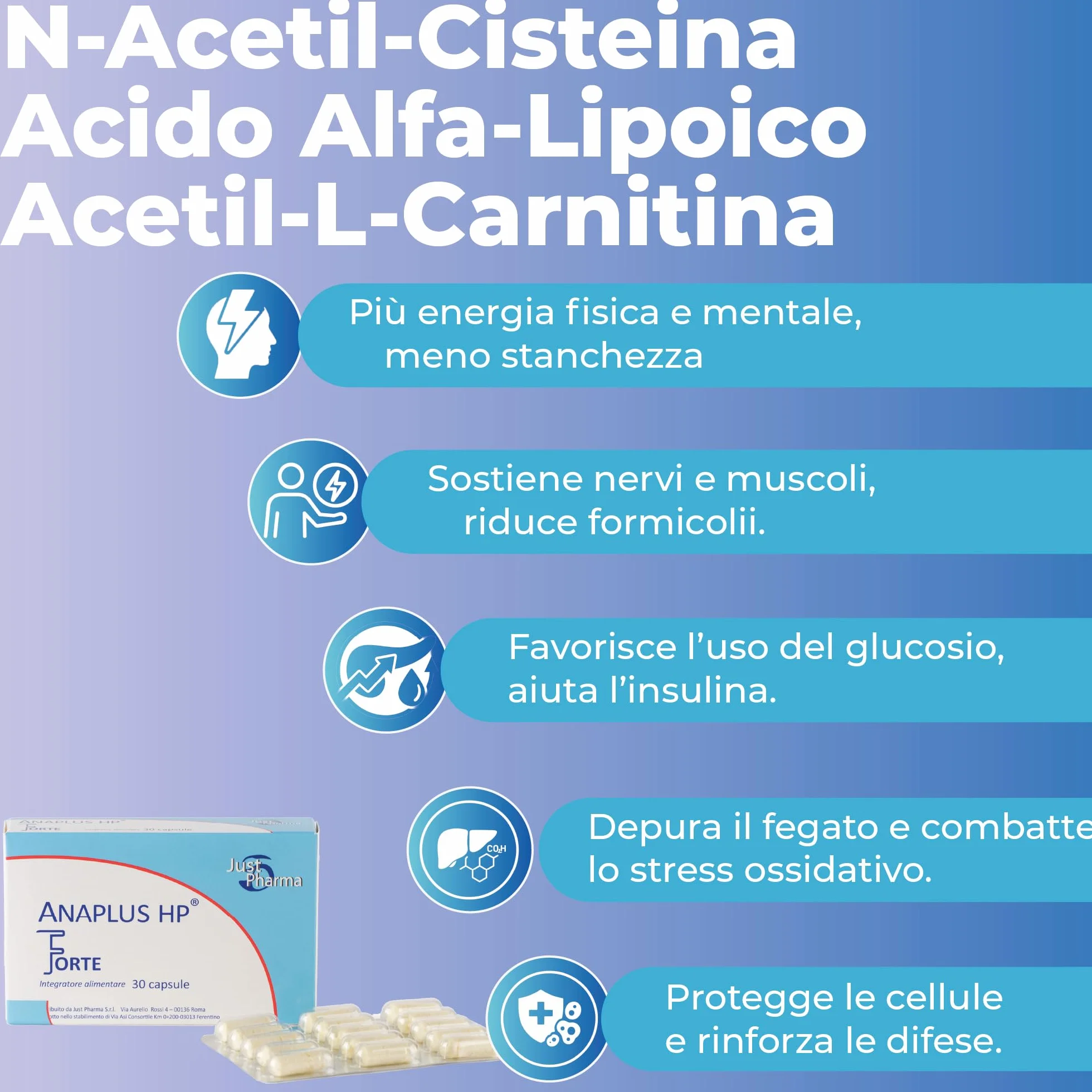 ANAPLUS JustPharma N-Acetil-Cisteina Acido Alfa-Lipoico Acetil-L-Carnitina Superossido Dismutasi 30 capsule Acidoresistenti