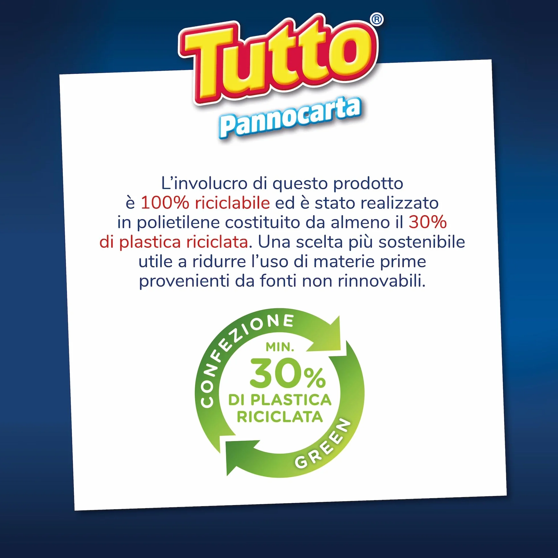 Tutto Pannocarta 3 in 1 Carta Multiuso 2 Rotoli Extra Assorbente Lavabile Riutilizzabile 20 Volte Made in Italy