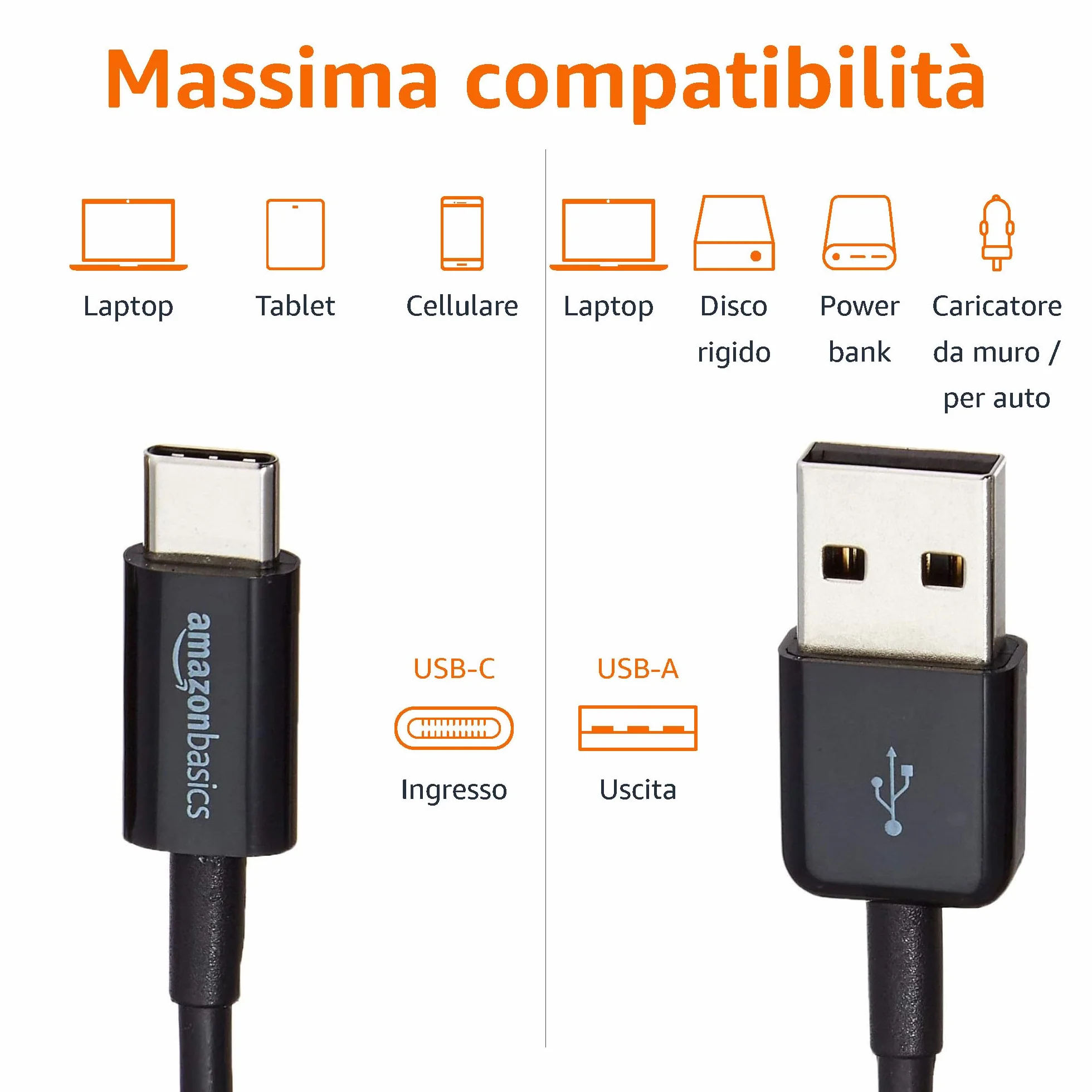 Amazon Basics Kabel USB-C na USB-A 2.0 480 Mbps 1.8 m Czarny