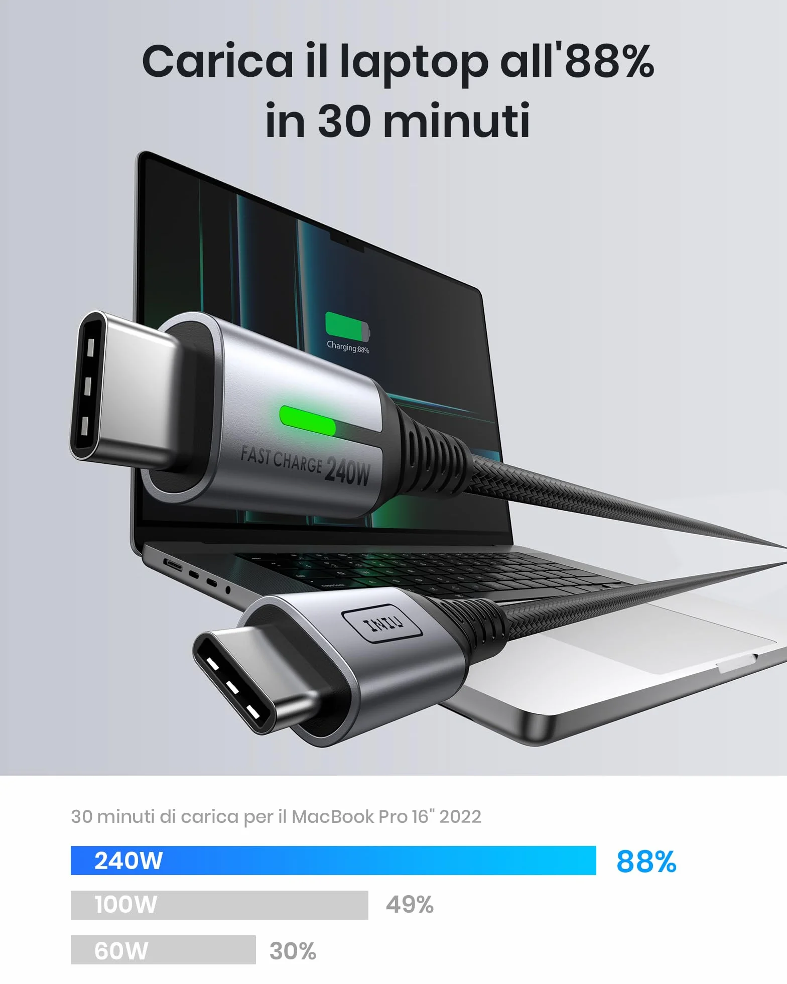 INIU 240W Cavo USB C a USB C PD3.0 Ricarica Rapida Nylon 2m per iPhone 17 Pro Max MacBook Air iPad Pro Samsung Galaxy S25 Ultra Pixel 10 Steam Deck Switch