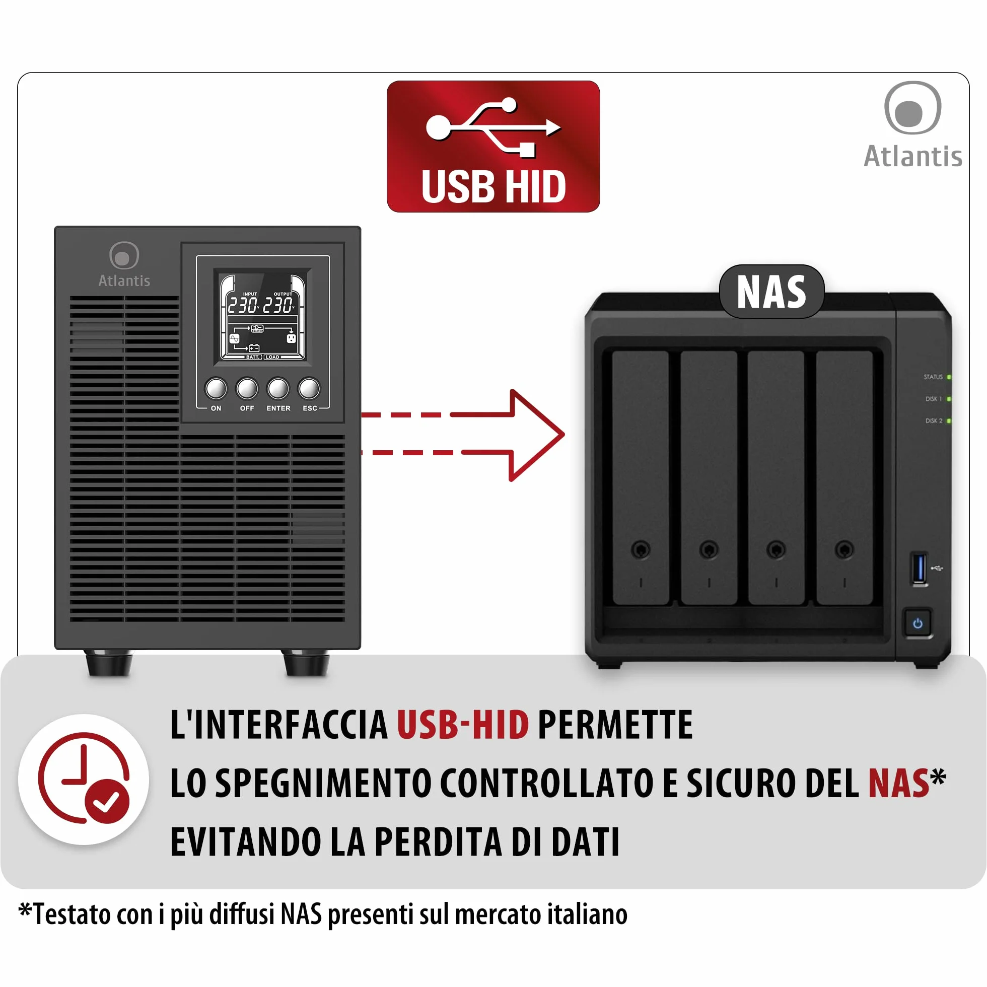 Atlantis A03-OP2002P PRO UPS OnLine Gruppo di Continuità Server Doppia conversione Onda Sinusoidale Pura 2000VA 1800W, Tower, display LCD, USB, seriale RS-232, 4 uscite IEC, slot SNMP, 4x12V-9Ah
