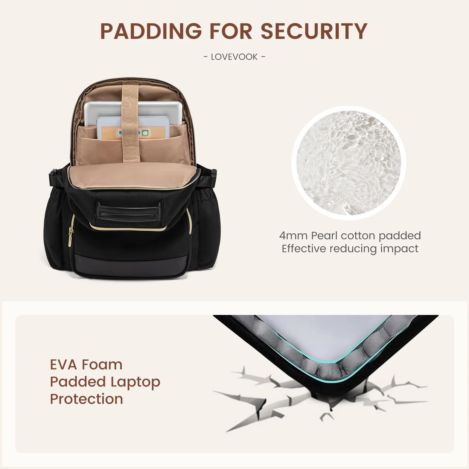 LOVEVOOK Zaino per donne con grande capacità, ideale per laptop da 15,6 pollici. Perfetto per viaggio, lavoro, affari, college e insegnanti grazie alla sua impermeabilità.