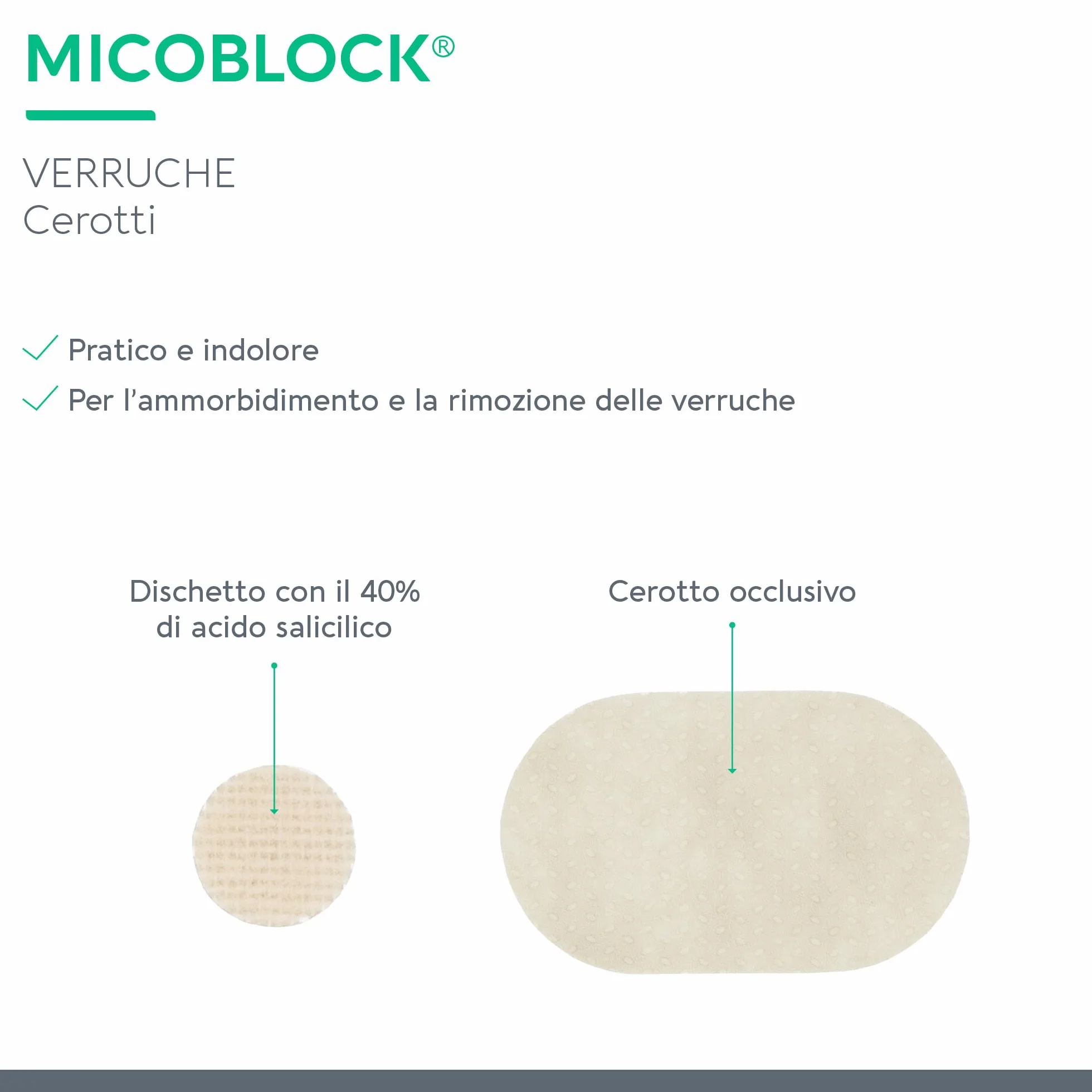 Dermovitamina Micoblock 3in1 Cerotti Verruche Acido Salicilico Mani e Piedi Confezione 16+16