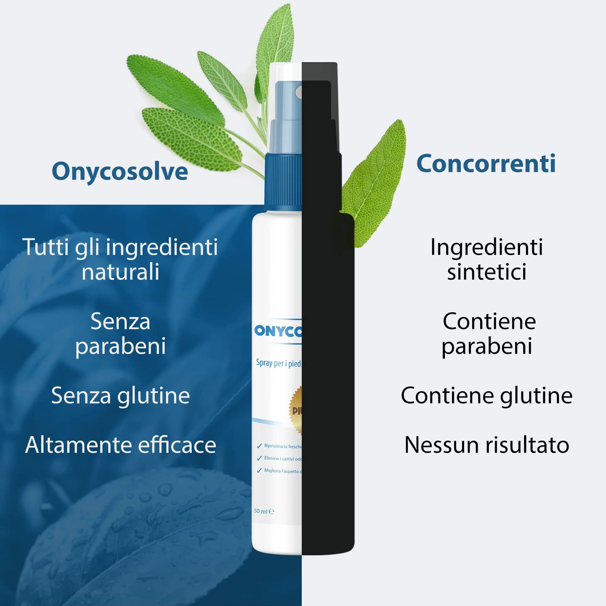 Spray per Piede d'Atleta Deodorante Scarpe Cattivi Odori Piedi Unghie Forti Pelle Sana Sudorazione Eccessiva Prurito 50 ml