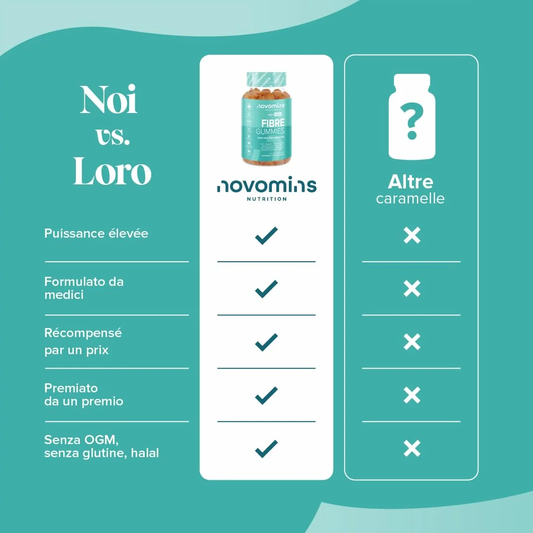 Novomins Fibre Gommose 4000 mg Inulina con Calcio, Cromo, Vitamina D e B12 - 60 Gommose Gusto Arancia