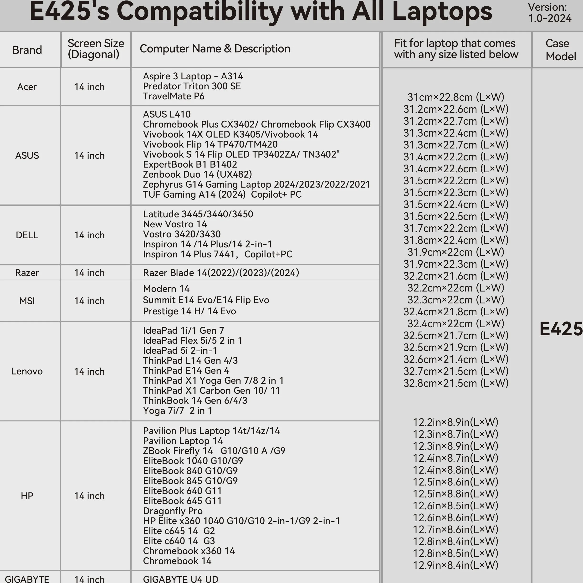 Smatree Custodia protettiva antiurto per laptop da 14