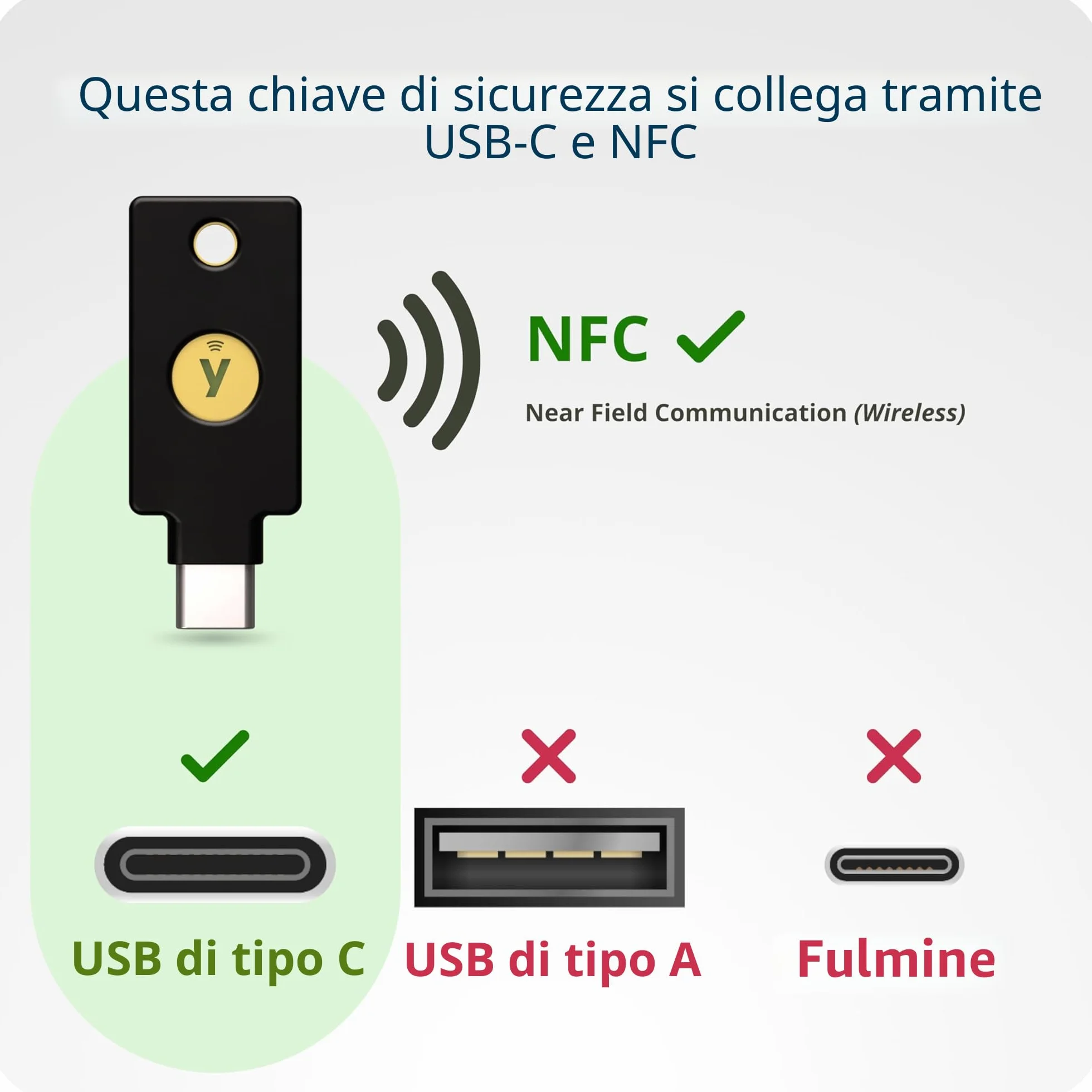 Yubico - Security Key C NFC - Chiave di sicurezza per autenticazione a due fattori nera (2FA), connessione tramite USB-C o NFC, certificazione FIDO U2F/FIDO2