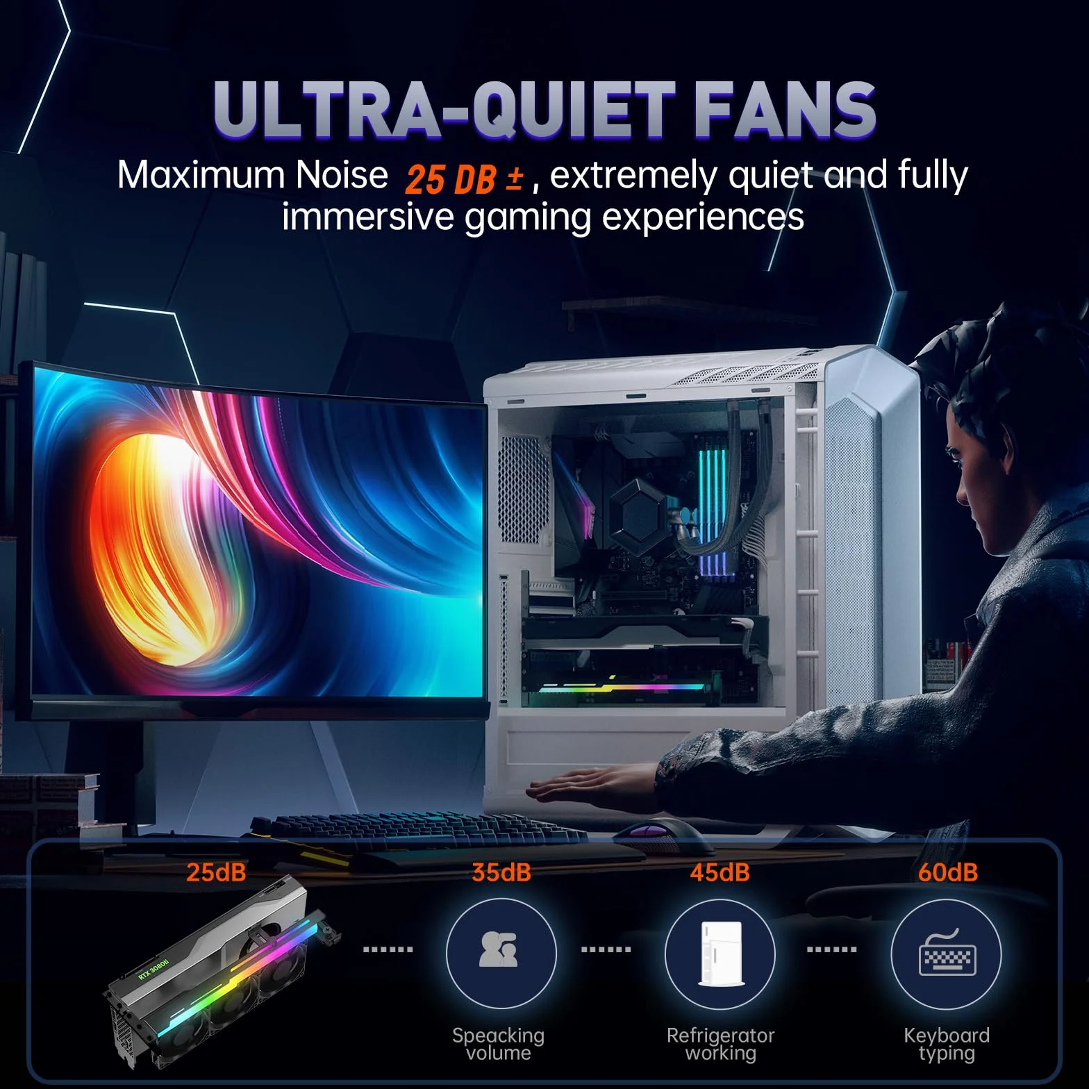 AsiaHorse Ventola per case PC PWM da 80 mm per scheda grafica per computer con supporto per scheda grafica, Ventola GPU ARGB 5V 3PIN con controllo Aura Sync della scheda madre fino a 3000 RPM, Nero