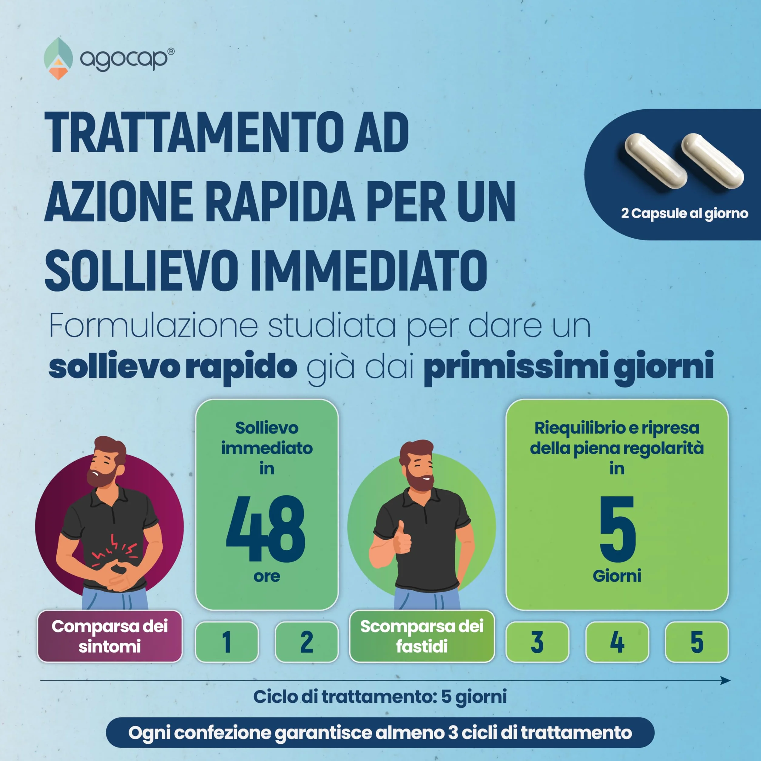 Probiotici 50 MLD CFU Lactobacillus Gasseri Salivarius Rhamnosus Fermenti Lattici Prebiotici Multi Enzimi