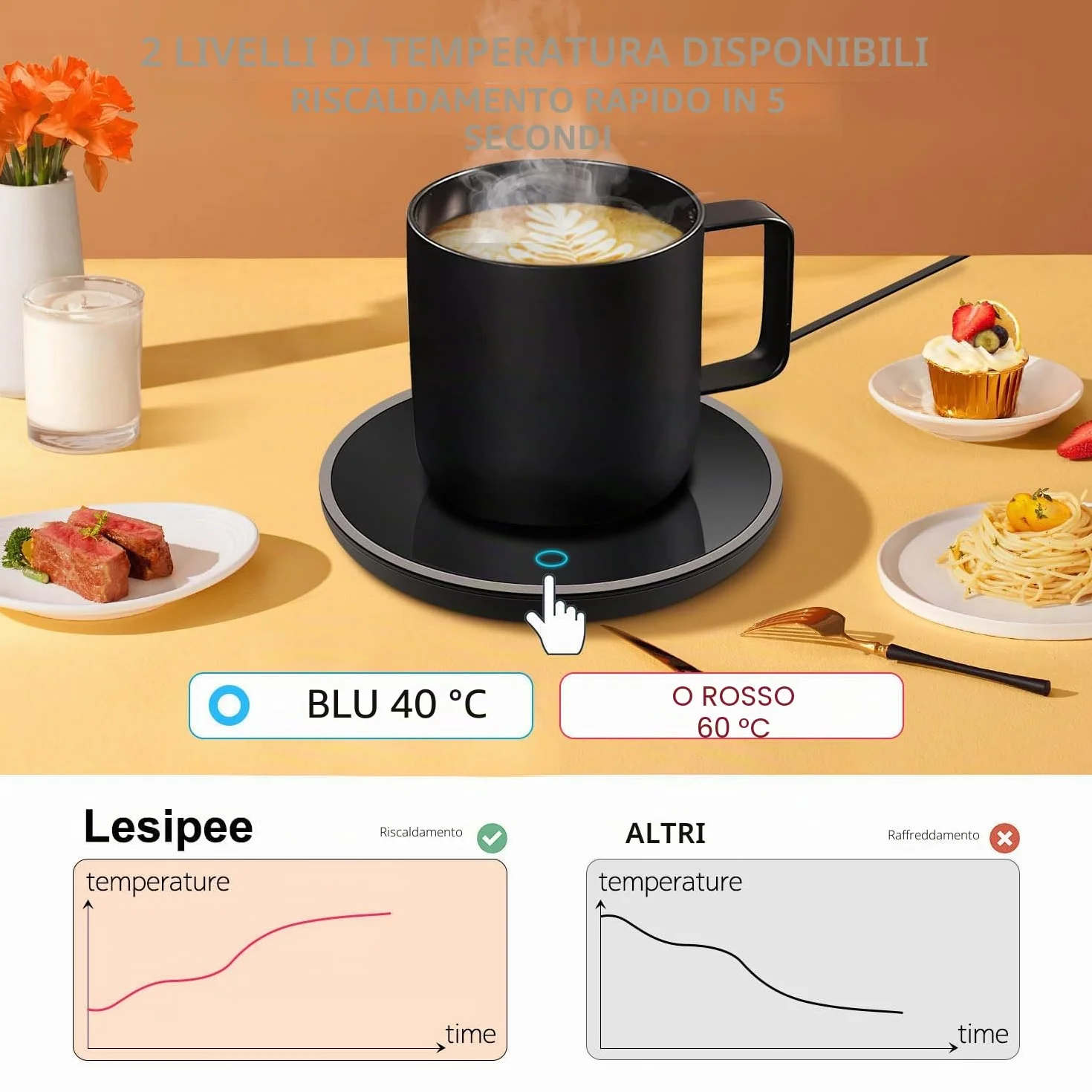 Scaldabicchieri elettrico, scalda-candela con spegnimento automatico, scalda tazze per scrivania da ufficio, impostazioni di temperatura, scaldabicchieri elettrico per bevande per cacao, latte