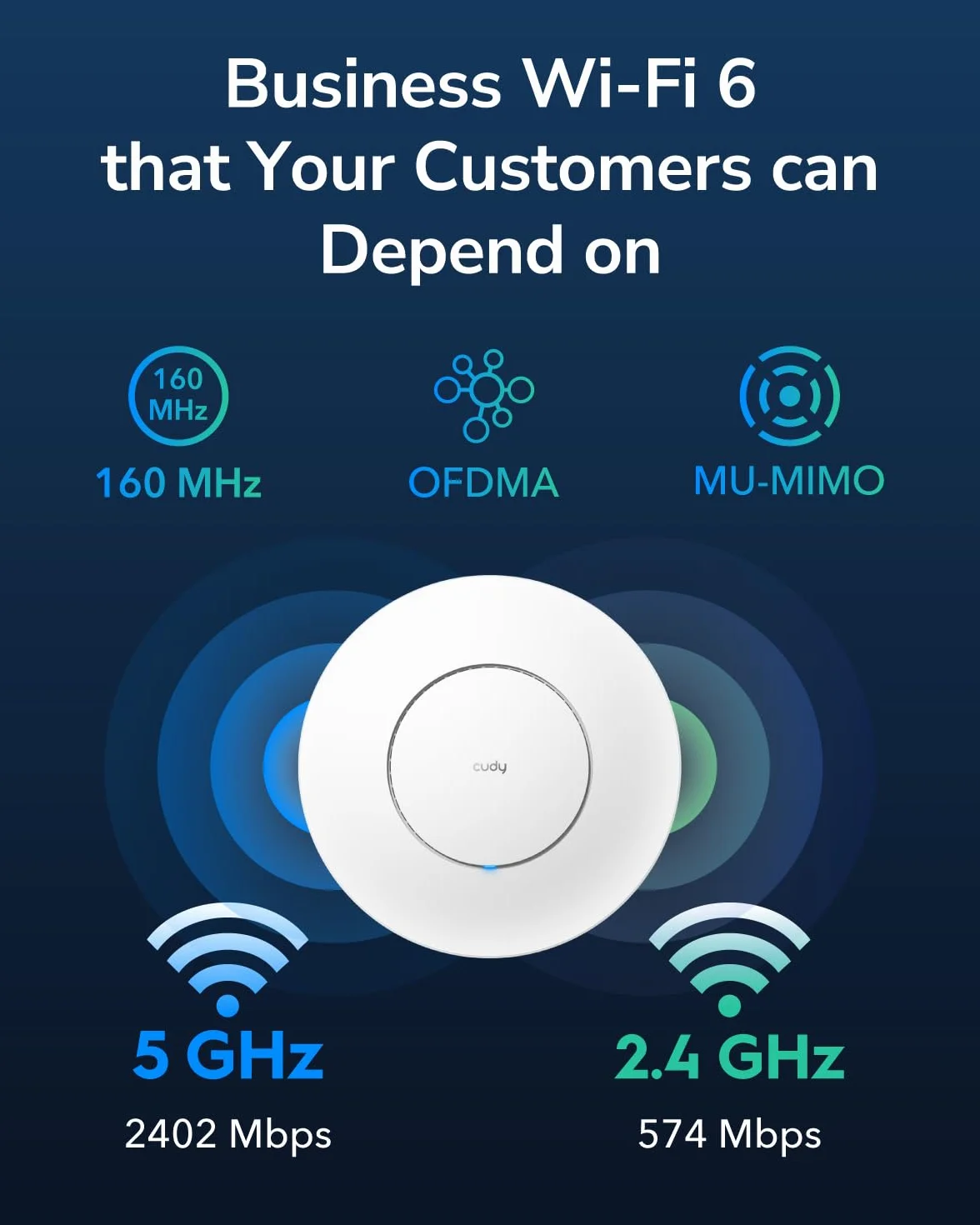 Cudy AX3000 2.5G WiFi 6 Wireless Access Point, 2.5Gbps RJ45, Soluzione WiFi Aziendale Con Supporto Mesh, MU-MIMO, Alimentazione PoE o DC (non inclusi nella confezione), AP3000