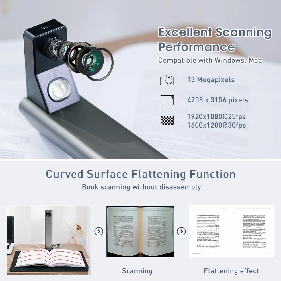 Scanner Portatile A3 Professionale: Fotocamera 13MP Porta USB ad Alta Velocità Tecnologia TTS e OCR Compatibile Mac/Windows Ideale per Libri e Documenti in Ufficio/Casa/Biblioteca/Scuola