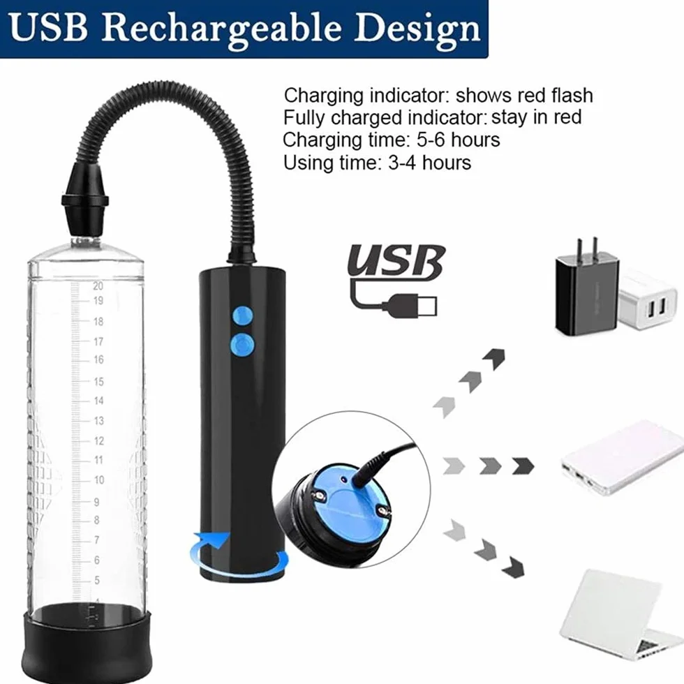 ELETTRO SVILUPPATORE A POMPA SVILUPPATRICE MASCHILE ASPIRAZIONE AUTOMATICA RICARICABILE USB