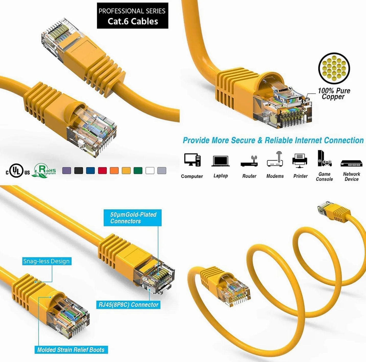 iMBAPrice - Cavo patch corto Cat6 RJ45 Ethernet antigroviglio (confezione da 5) nero