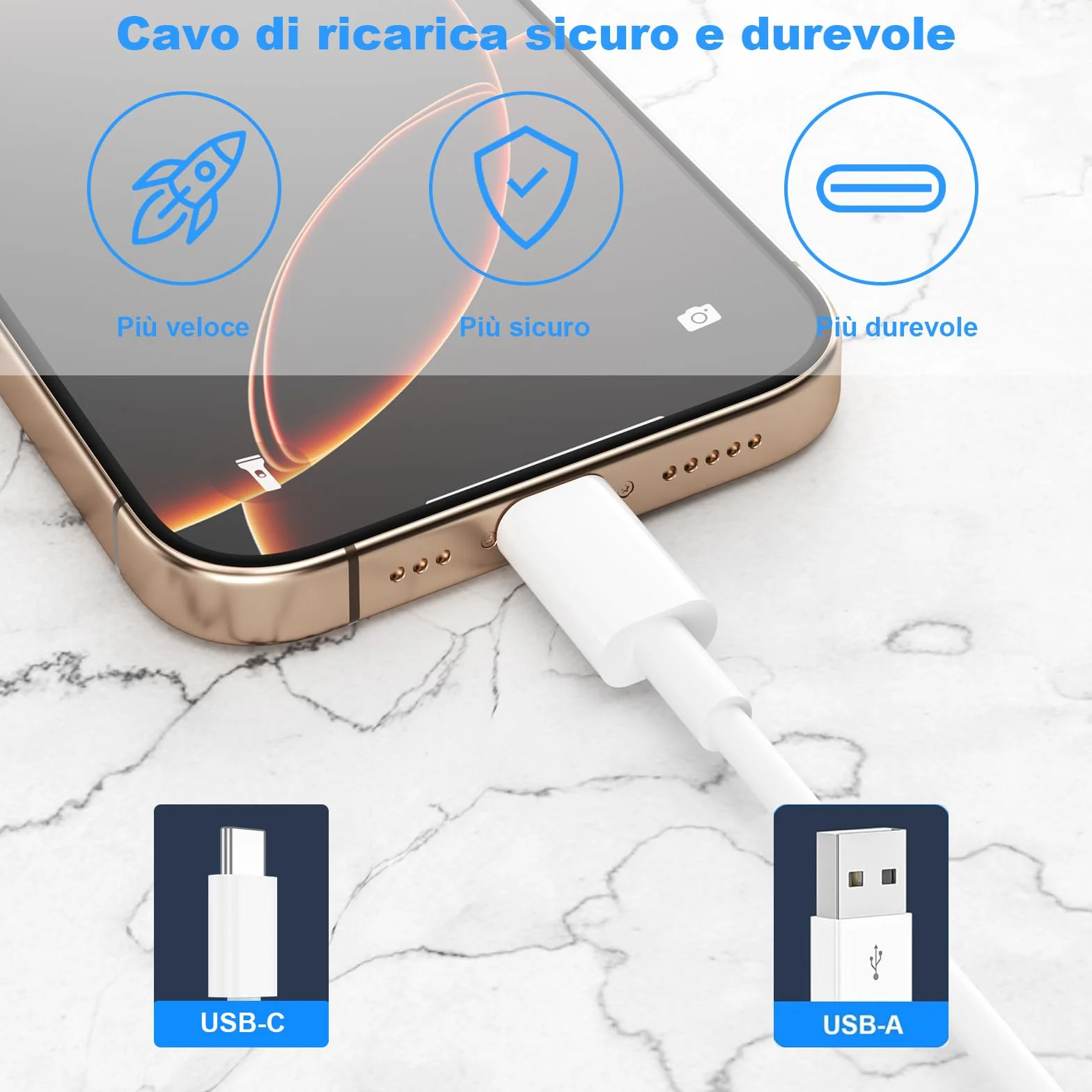 Cavo USB Type-C Originale Ricarica Rapida 2 Pezzi 1M+2M per iPhone 17/16/15/Pro/Plus/Pro Max/Air Samsung Galaxy S24/S23+/Ultra/S22/A53/A54 iPad Pro/Air