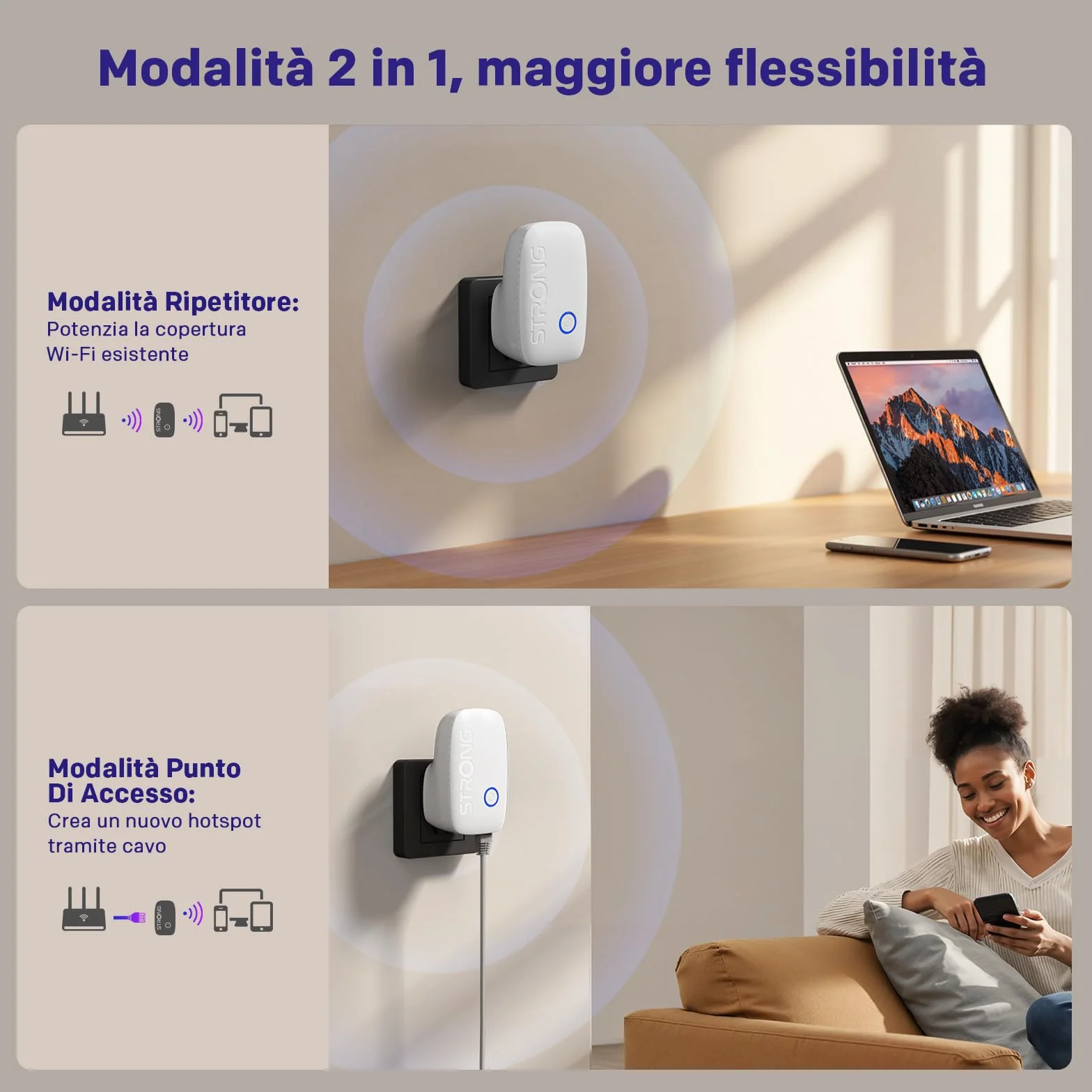 STRONG Ripetitore WiFi AC1200 da presa muro – Amplificatore WiFi potente Dual Band, WiFi extender per casa, WPS, porta LAN, ideale streaming e più dispositivi