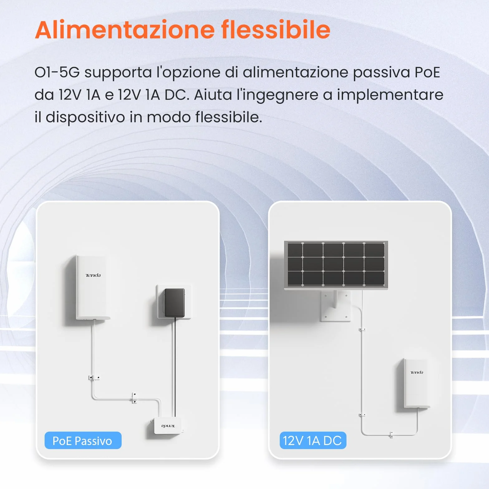 Tenda O1-5G Ponte WiFi Esterno Access Point (867 Mbps / 5GHz, antenna direzionale 9dBi, PoE passivo, gestione centrale, portata 1 km, impermeabile IP65) (Confezione da 2)
