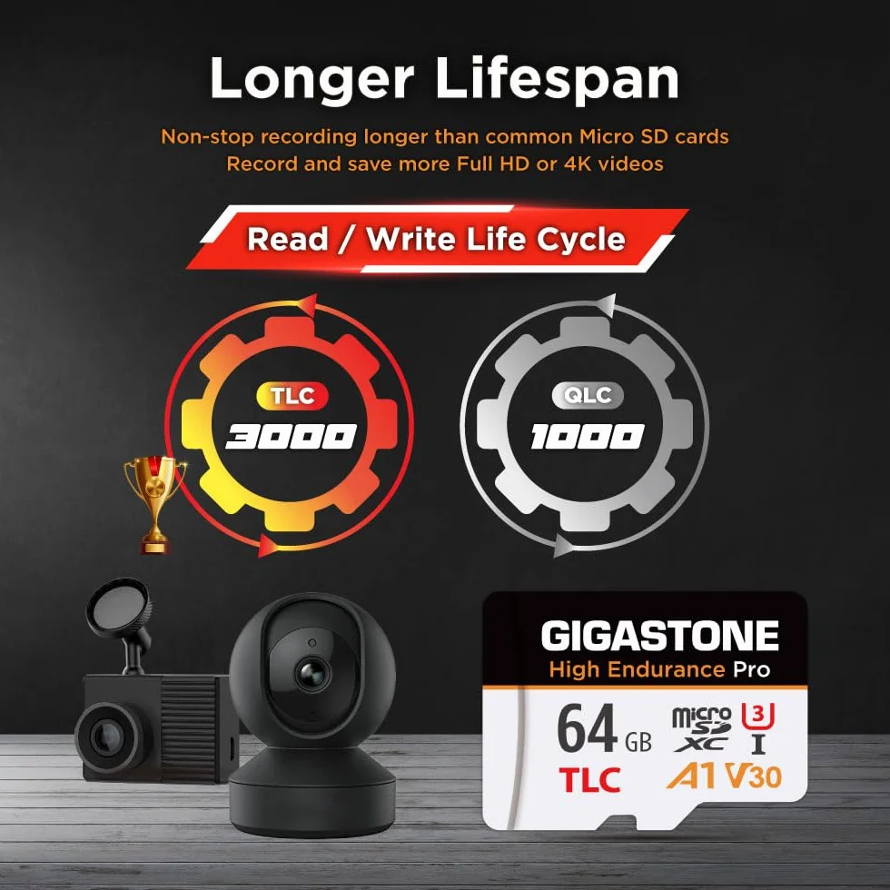 Recupero dati gratuito per 5 anni: Dash Cam: scheda Micro SD da 64 GB, TLC High Endurance Pro, velocità fino a 95 MB/s, compatibile con Redtiger, Rove, Viofo, Vantrue, Pruveeo, Arifayz, MicroSDXC