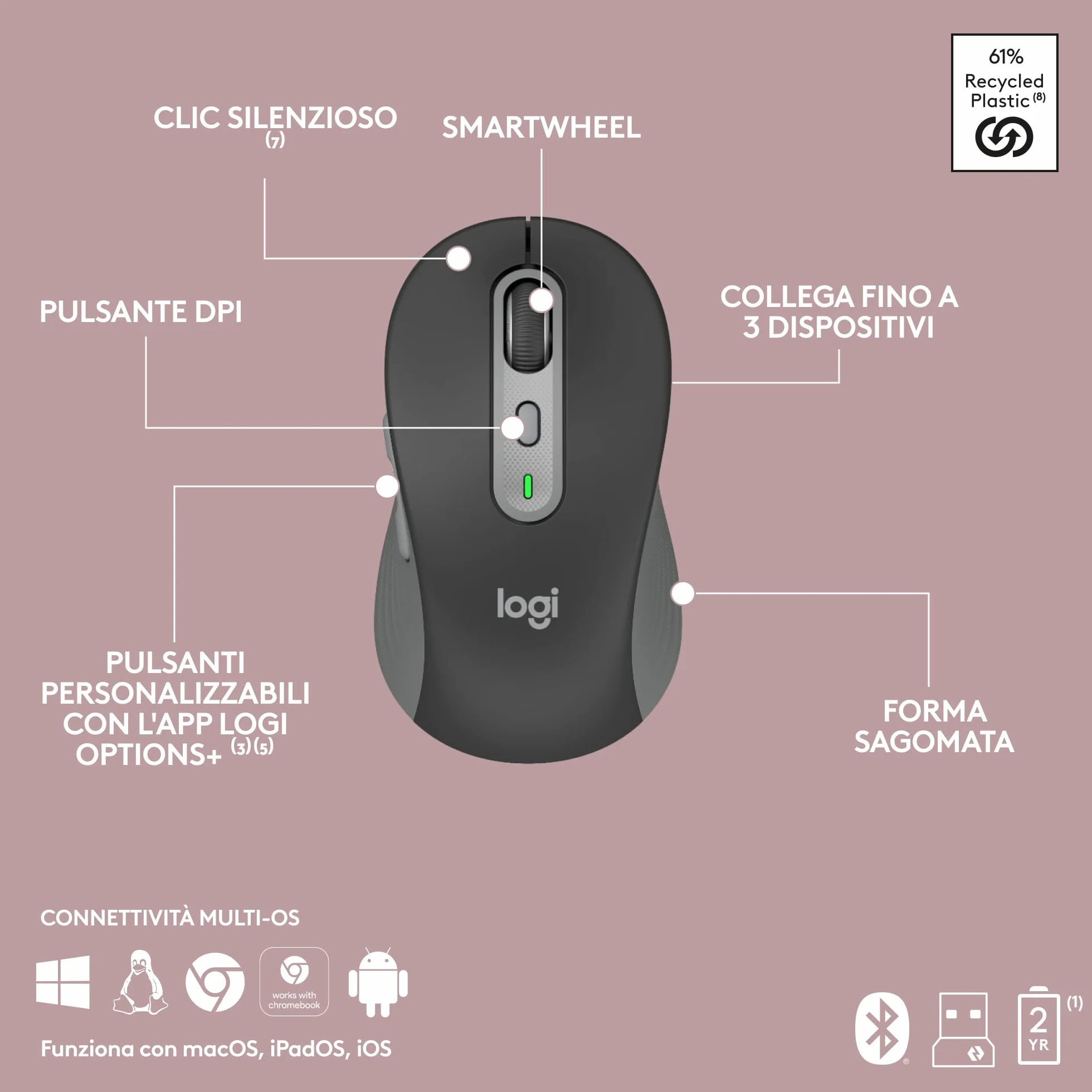 Logitech MK950 Signature Slim wireless tastiera e mouse Kit con di digitazione silenziosi, switch tra tre dispositivi, Bluetooth, più sistemi operativi, Windows, Mac, Layout Italiano QWERTY, Grafite