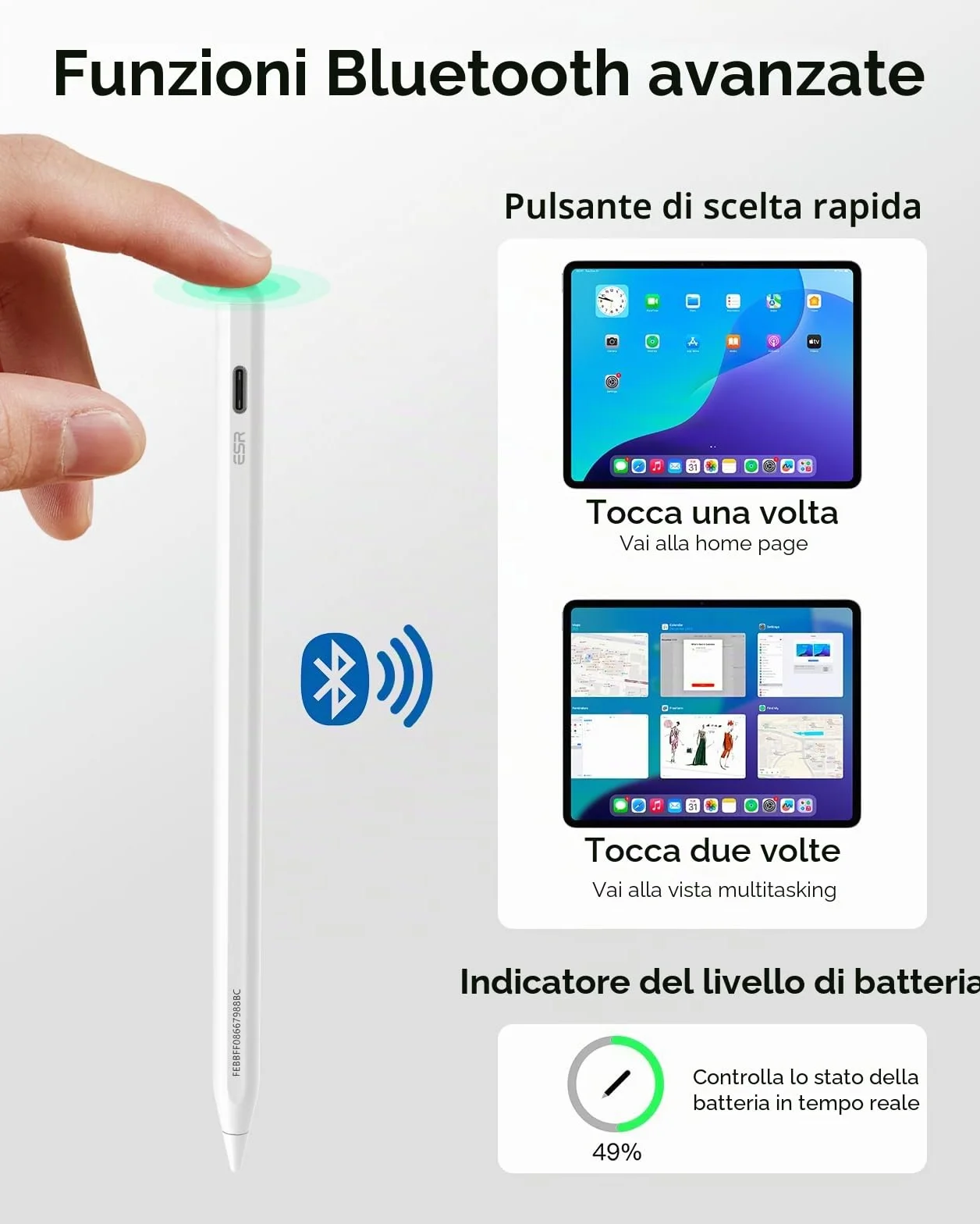 ESR Find My Penna Compatibile con Apple iPad 2018-2025, Geo Digital Pencil con Scorciatoie Facili per iPad A16/10/9/8 e Air 13/11 e Pro 12.9/13/11 e Mini 7/6/5, Bianco (senza ricarica wireless)