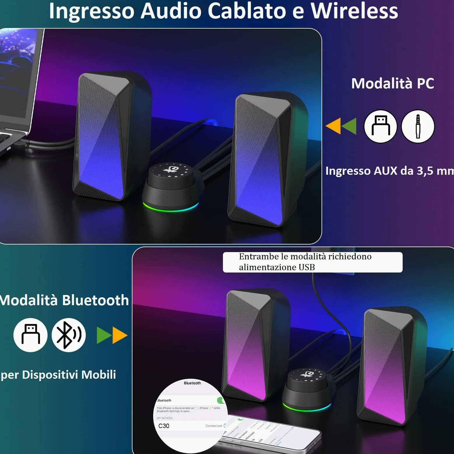 SOULION C30 Casse PC Bluetooth Soundbar Altoparlanti Computer Desktop per Monitor, Laptop, Gaming, Ingresso AUX da 3,5 mm, Alimentazione Tramite USB, Illuminazione LED Colorata, 1 paio | Altoparlante stereo 2.0, ingresso AUX da 3,5 mm, alimentazione USB,