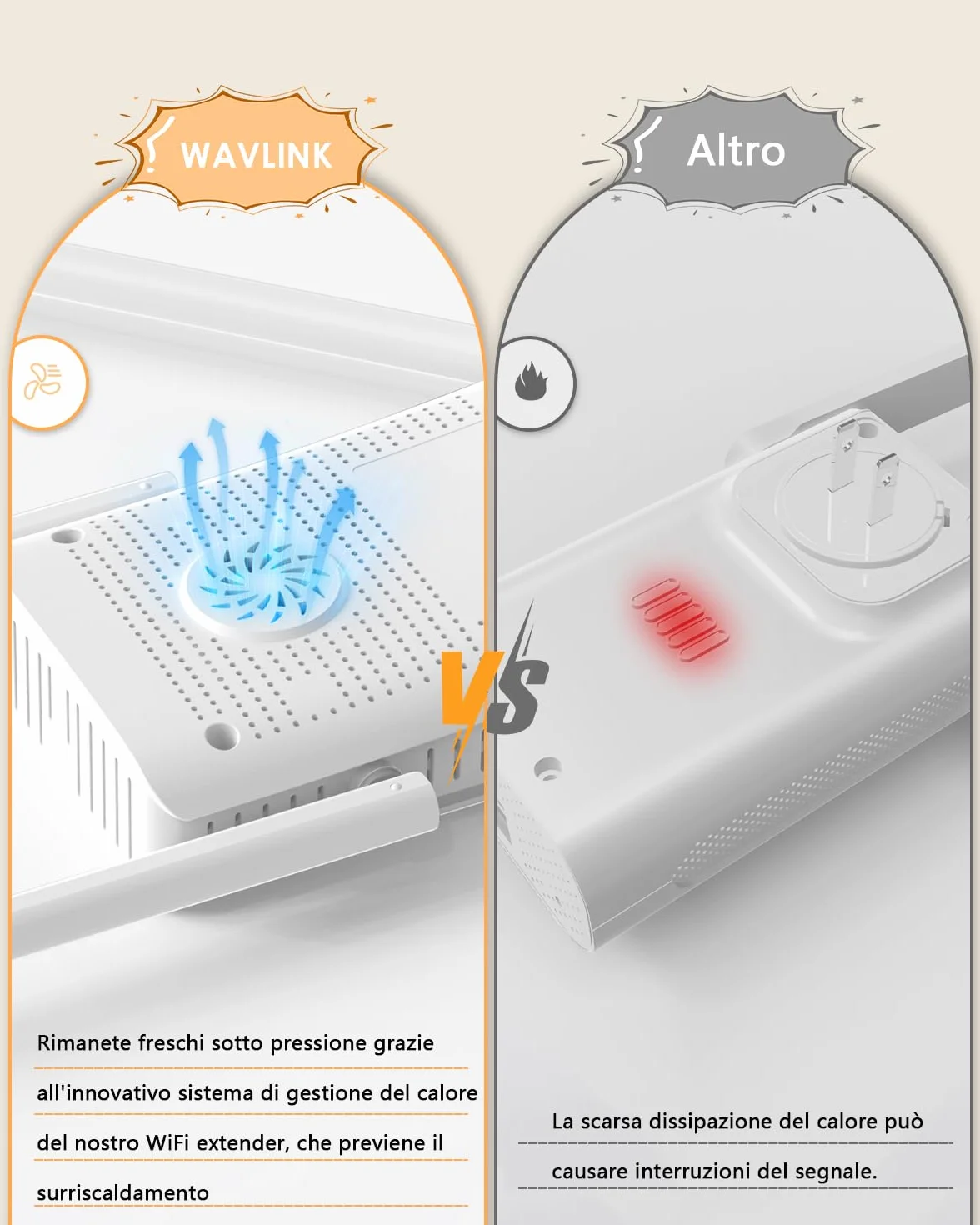 WAVLINK Ripetitore WiFi 6 Potente per Casa, Amplificatore Segnale wifi AX3000 con porta Ethernet, Doppia Banda(5GHz/2.4GHz) Access point WiFi Extender Antenne 5 * 5dbi Copertura fino a 3000sq.ft