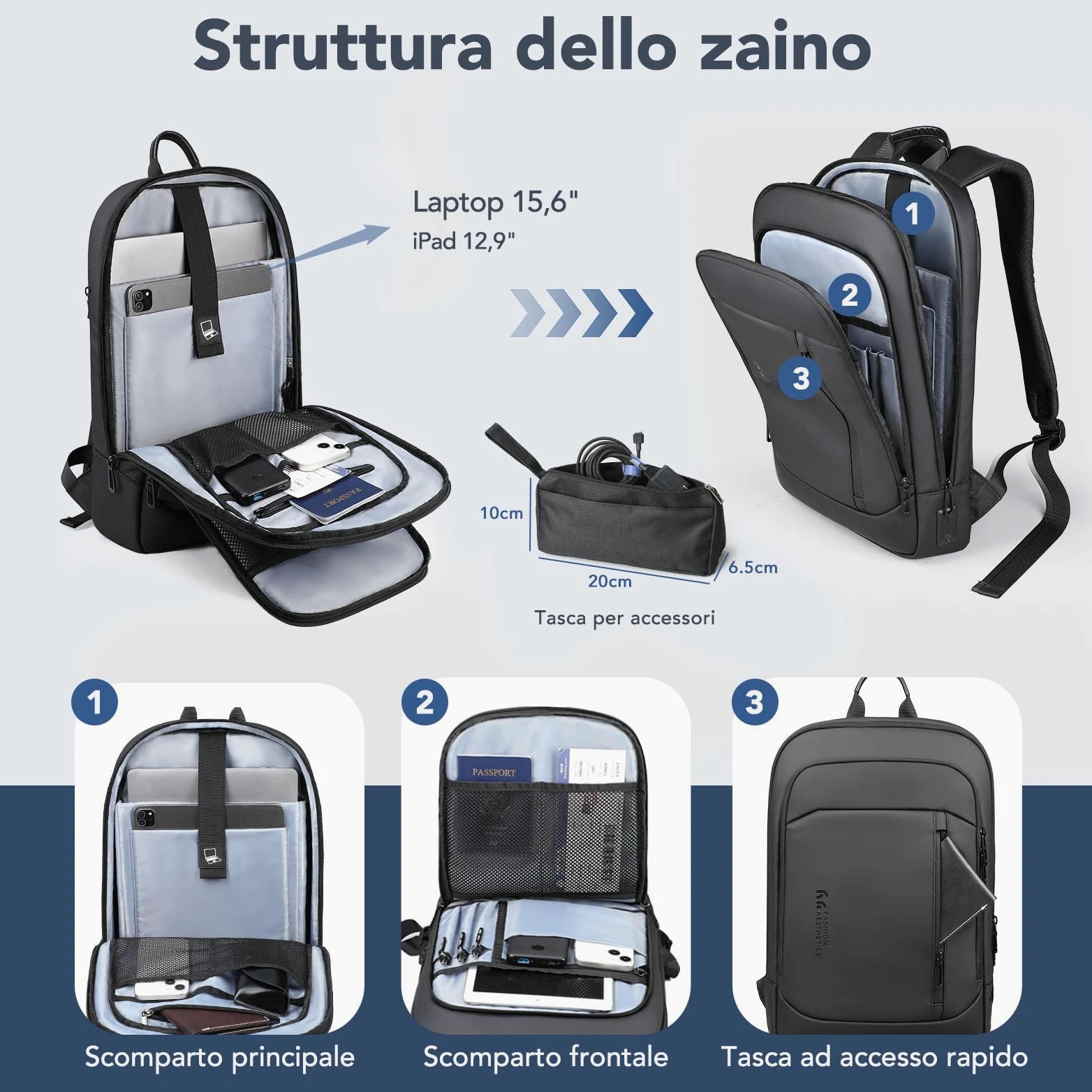 Zaino Ultra Sottile da Uomo, Impermeabile per Zaino porta PC | Laptop da 15,6 pollici con Porte di Ricarica USB A&C, Leggero e Antifurto per Lavoro Ufficio Viaggi e Viaggi d'Affari, Nero