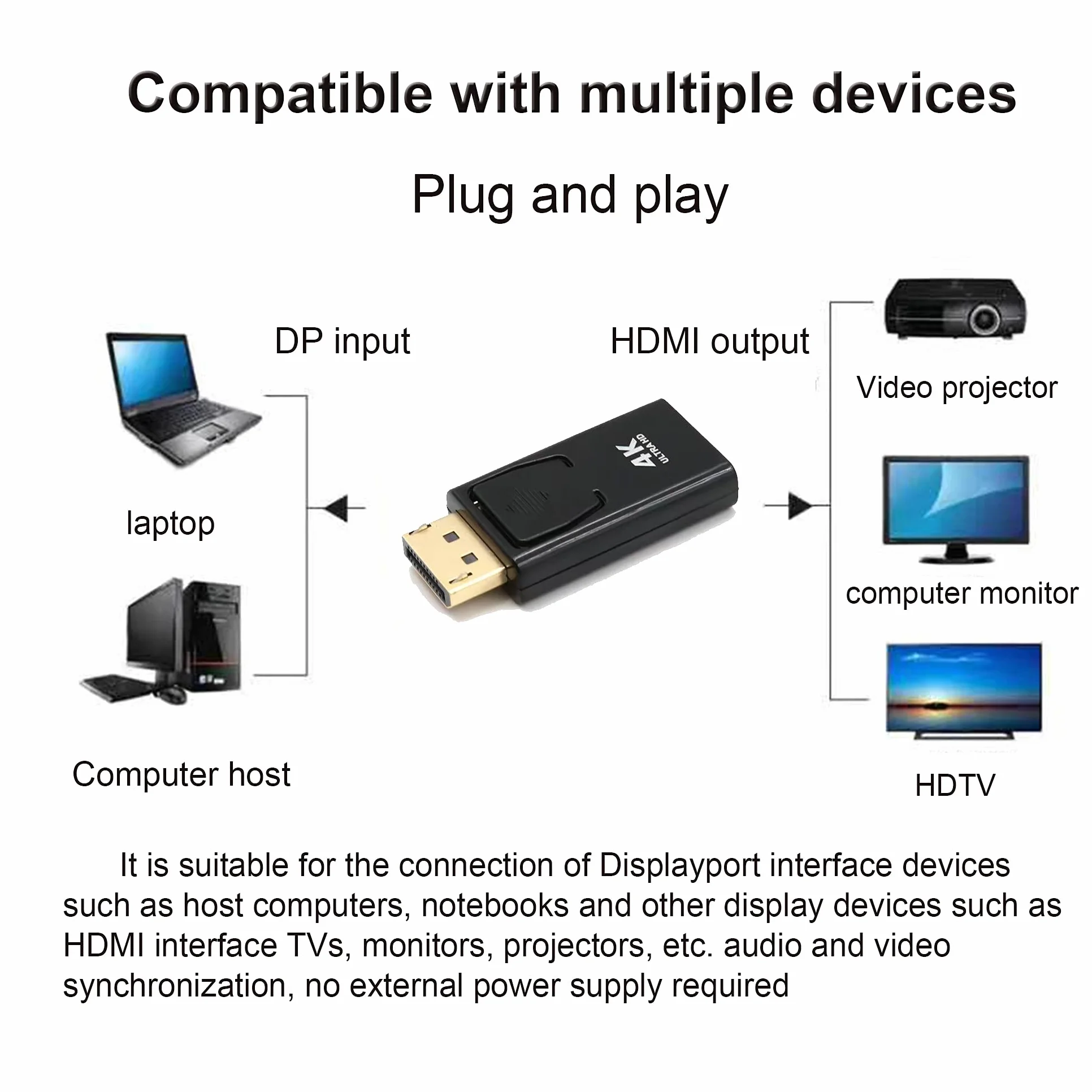 EasyULT Adattatore DisplayPort a HDMI, Risoluzione 4K DP Maschio a HDMI Femmina Convertitore, Supporto Audio 4K 1080P, per HDTV, Monitor, Proiettori, Portatili e Altri(Nero)