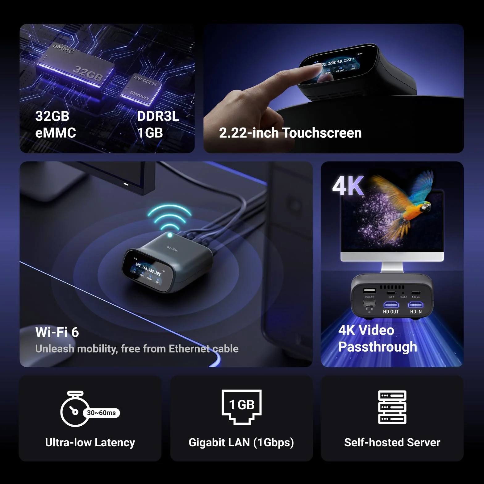 GL.iNet Comet Pro (GL-RM10) Remote KVM Over Wi-Fi, Dual Band Wi-Fi 6, Passthrough 4K@30Hz, Touchscreen, 32GB EMMC, Supporto Tailscale, Accesso remoto per Disaster Recovery, Home Office, IT