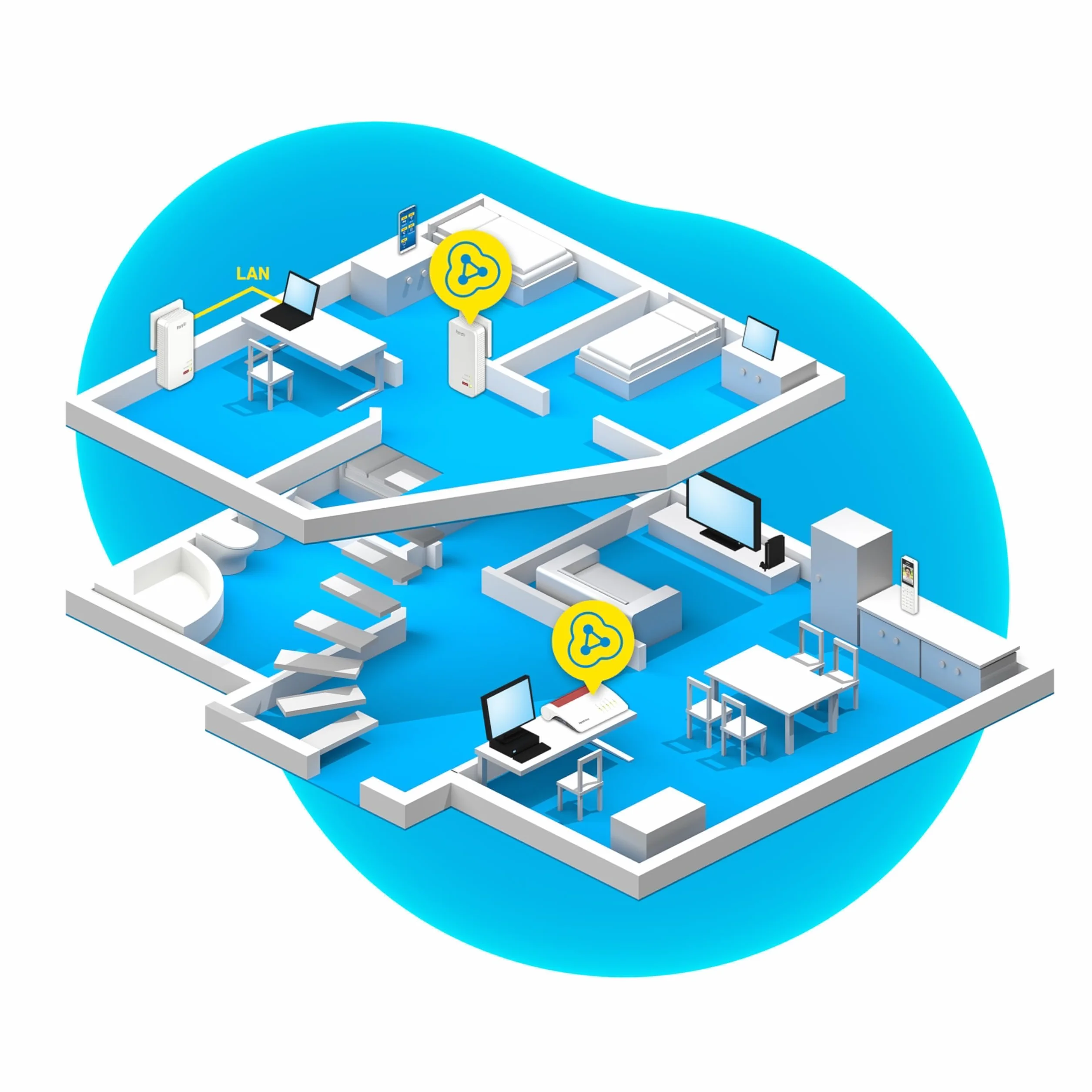 FRITZ!Powerline 1240 AX WLAN Set Edition International, Kit extender per rete elettrica fino a 1.200 Mbit/s, Wi-Fi integrato fino a 600 Mbit/s, Mesh, Access Point, Interfaccia in italiano