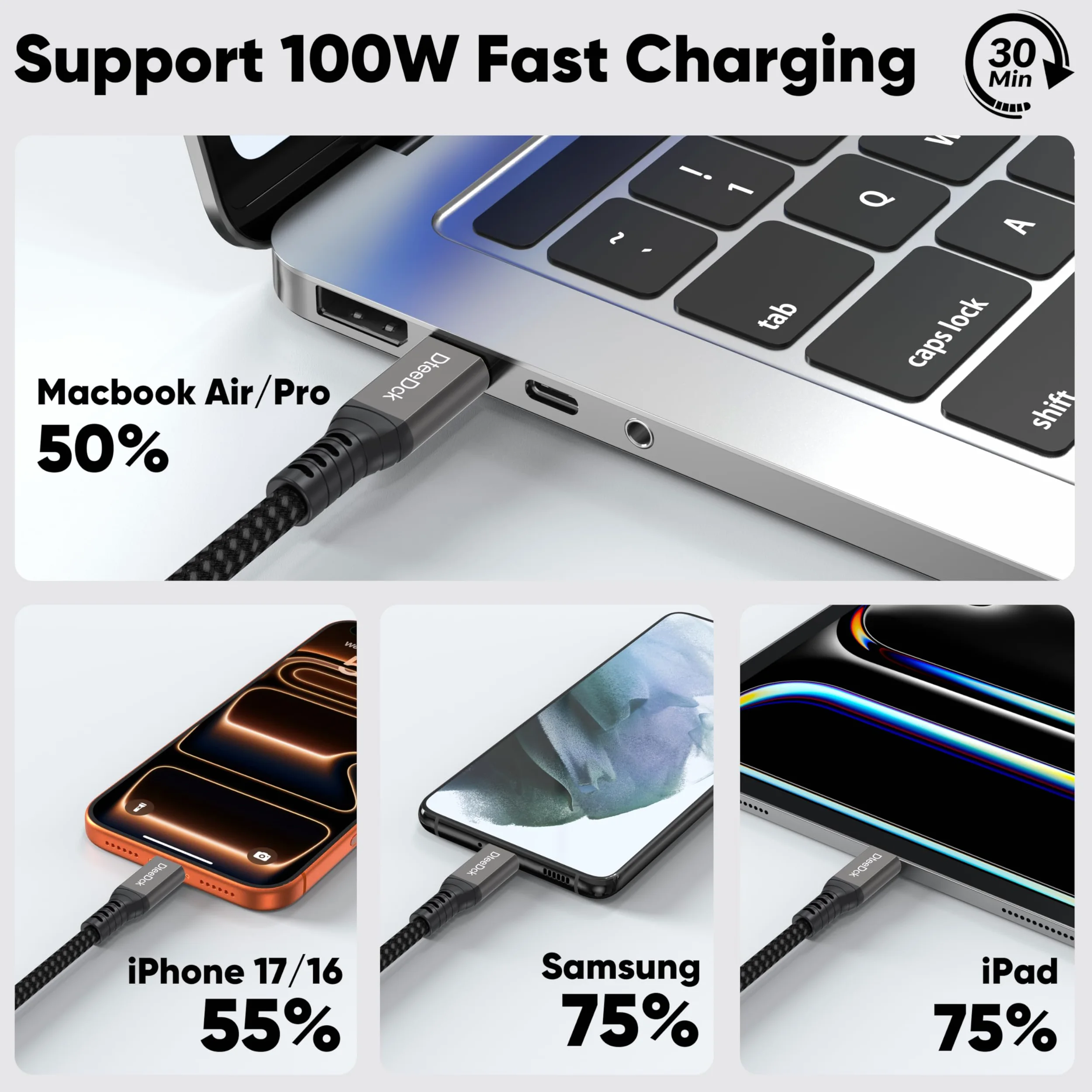 Cavo per monitor USB C extra lungo, 7,6 m, display video 4K a 60 Hz, cavo USBC 3.2 gen 2, ricarica rapida 100 W/trasferimento dati da 20 Gbps da USB-C a tipo C per monitor MacBook Dock Hub SSD esterno