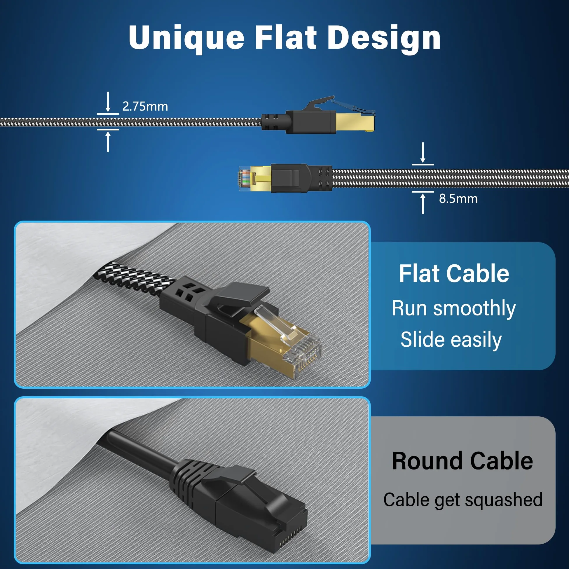 Cavo Ethernet Cat 8 da 1,8 m, confezione da 10 pezzi, in nylon intrecciato ad alta velocità, resistente, cavo Internet RJ45 piatto, 40 Gbps, 2000 MHz, schermato a parete, per interni ed esterni, per