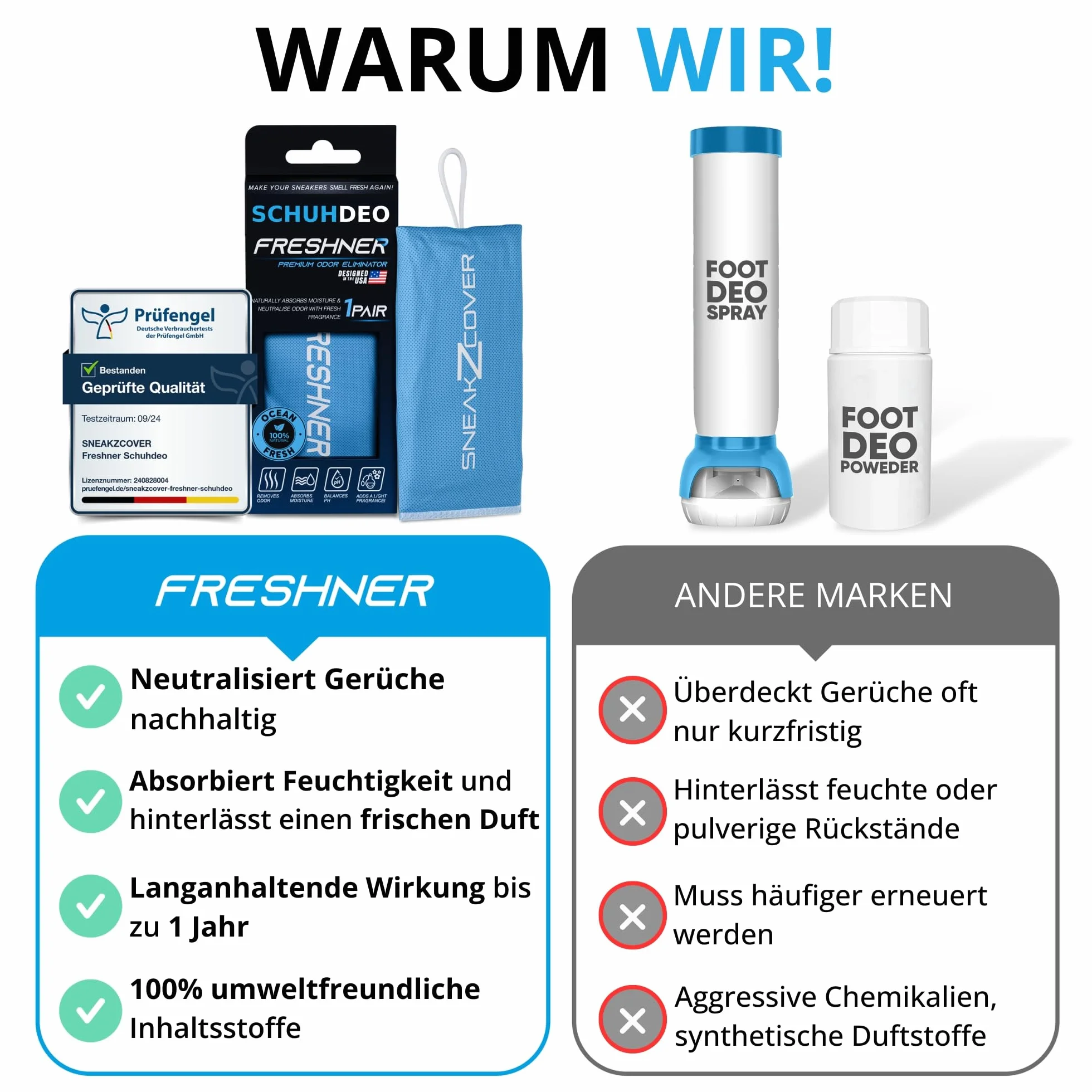 Deodorante per scarpe efficace contro odore e sudore piedi, elimina cattivi odori, fragranza fresca