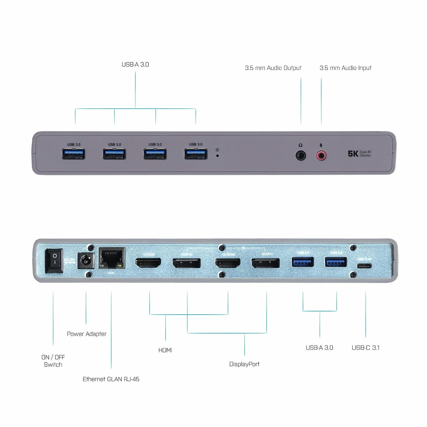 i-tec USB 3.0/USB-C 5K/2x 4K Docking Station Universale 2x HDMI 2x Display Port 1x GLAN 6x USB-A 3.0 1x Audio Dentro/Fuori K-Lock per Windows MacOS Linux Android Thunderbolt 3 Compatibile