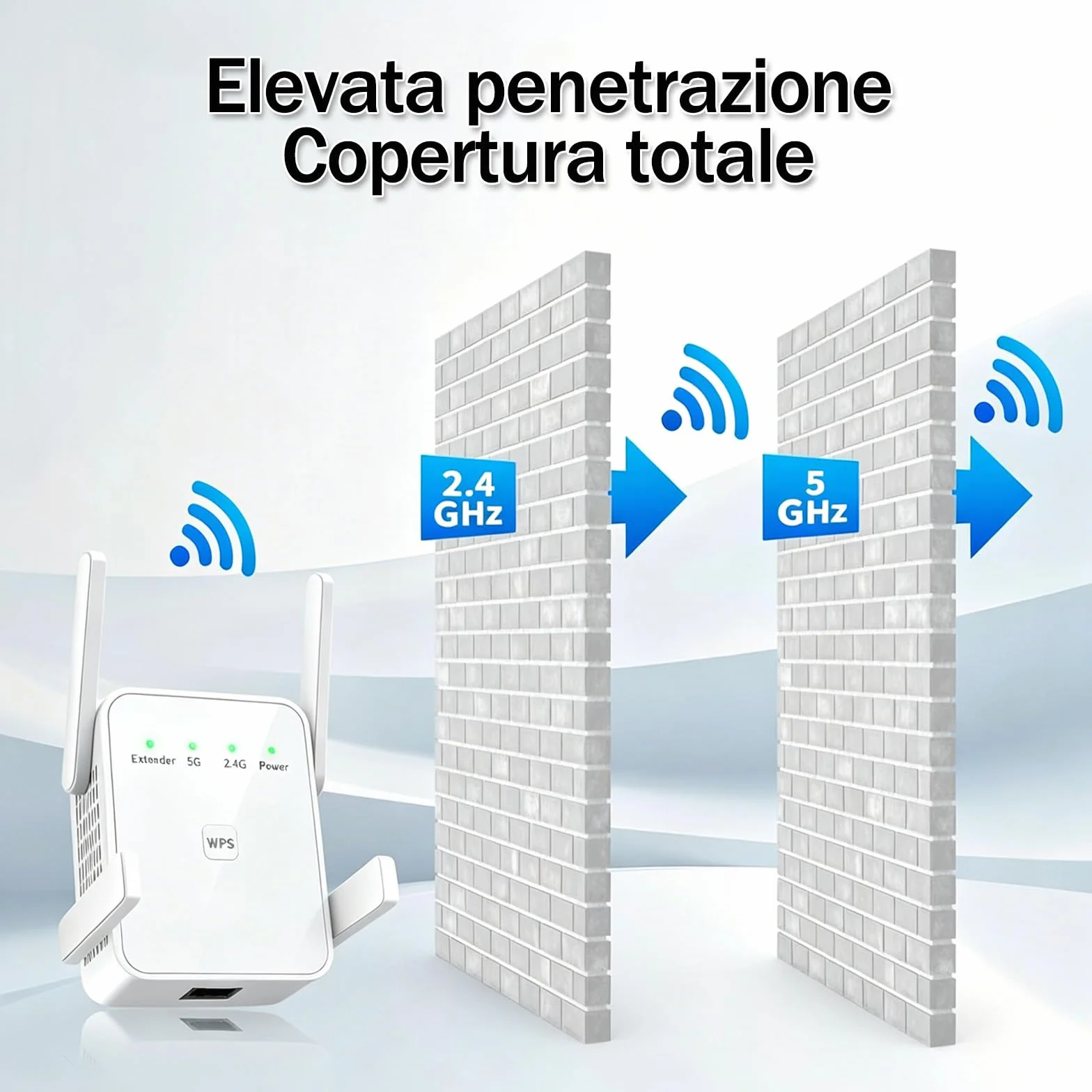 Amplificatore Wi-Fi, 1200Mbps WiFi Extender Dual Band 2.4GHz/5GHz con 4 Antenne ad Alto Guadagno, Ripetitore WiFi Potente per Casa,Porta LAN, WPS, Access Point, Supporta 2 Modalità