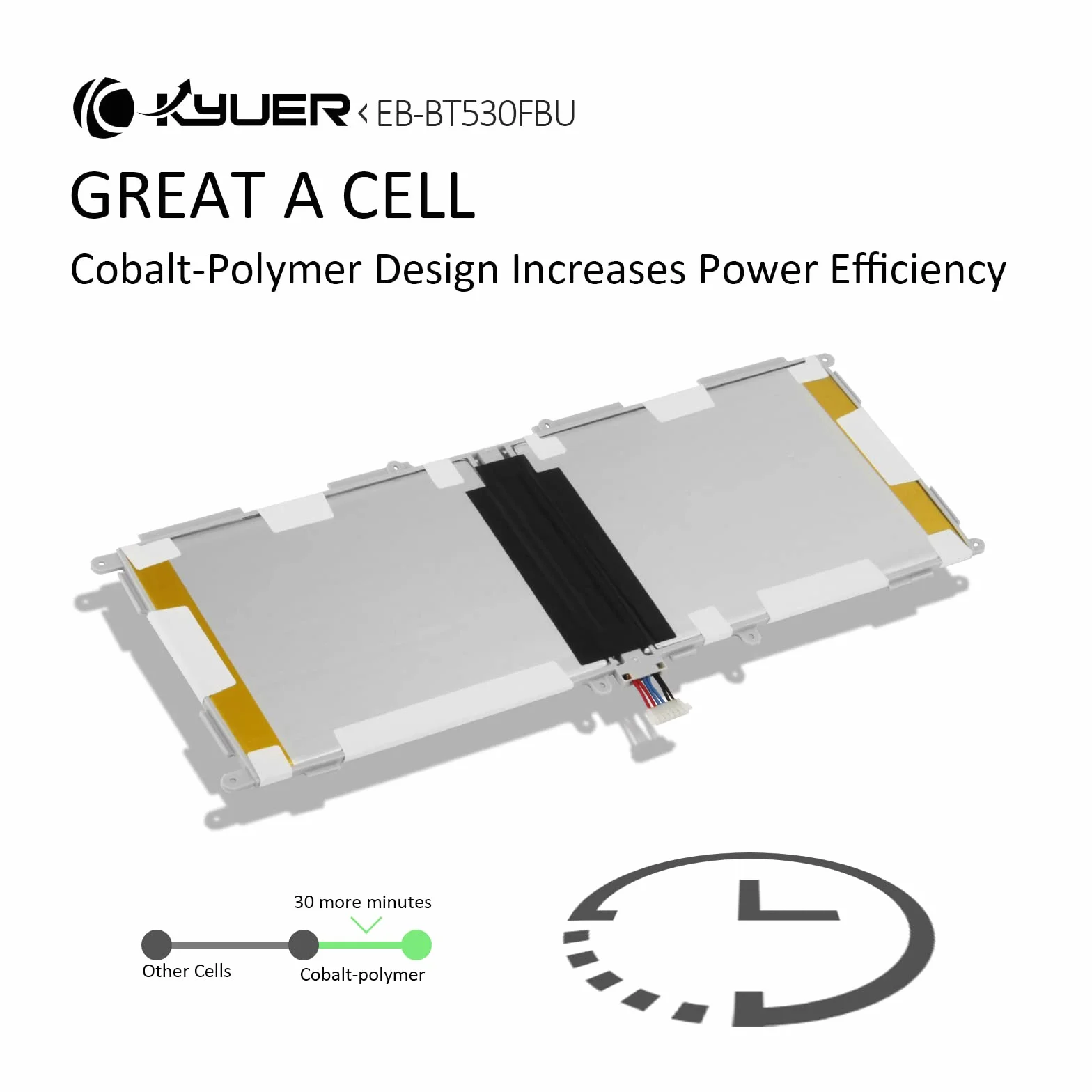 EB-BT530FBU Tablette Batteria per Samsung Galaxy Tab 4 10.1 SM-T530 SM-T531 SM-T535 SM-T537 SM-T532 SM-T533 T536 T530NU T537A T537V T537R4 3G 4G/LTE WiFi EB-BT530FBE BT530FBC Tablet Battery with Tool