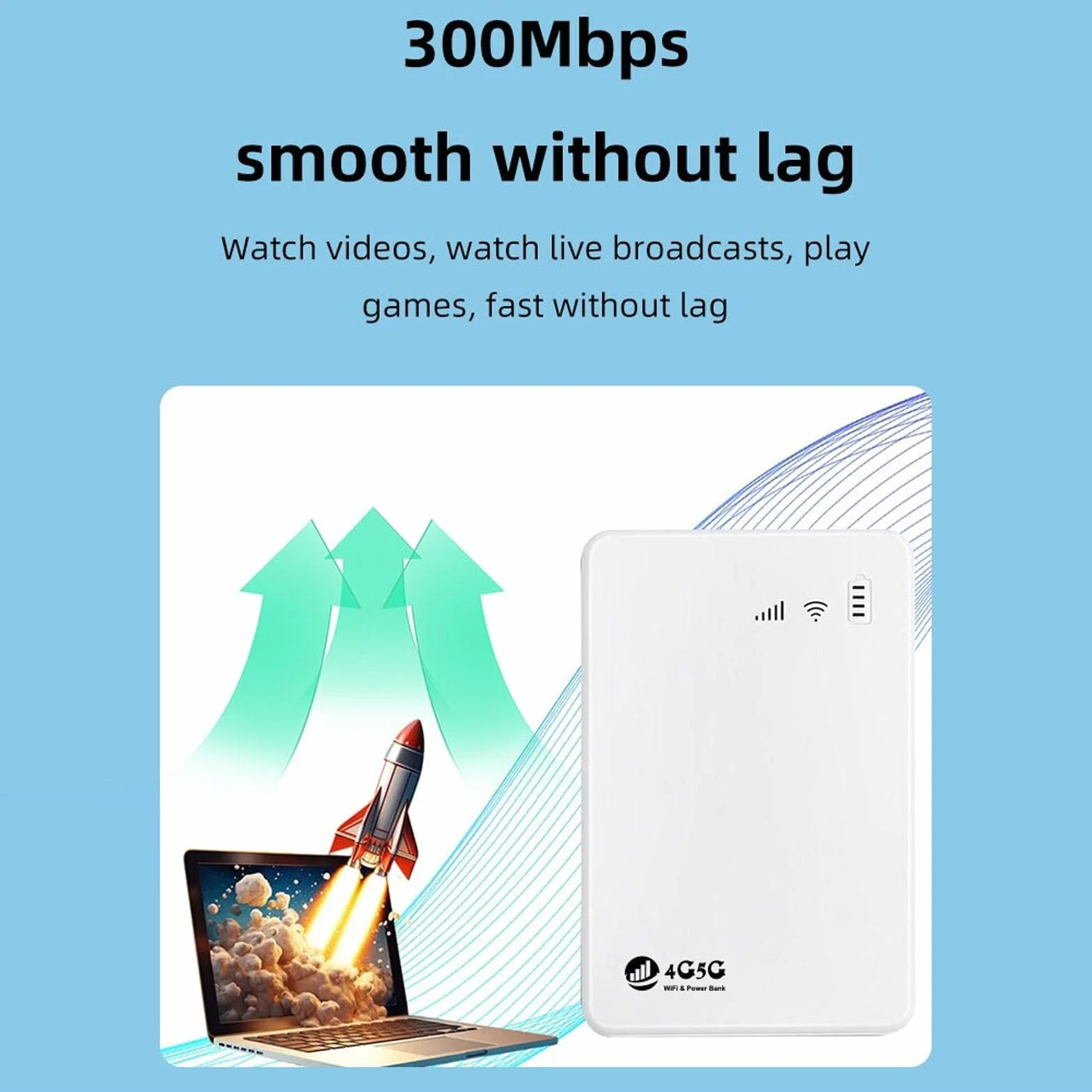 Hotspot WiFi Mobile 4G LTE, Router Sbloccato 5G con Supporto Slot SIM per 10 Dispositivi, Modem 300Mbps 10000mAh per Viaggi