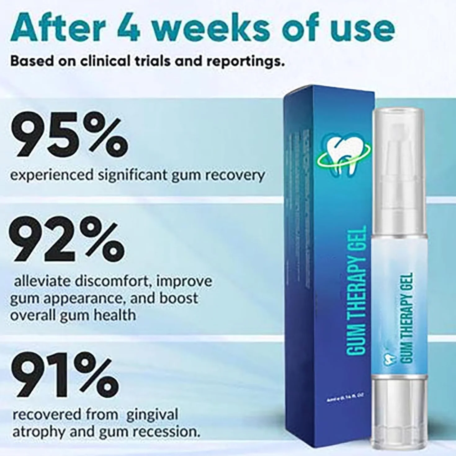 Taileden Gum Therapy Gel per gengive da incasso, gel per la cura delle gengive