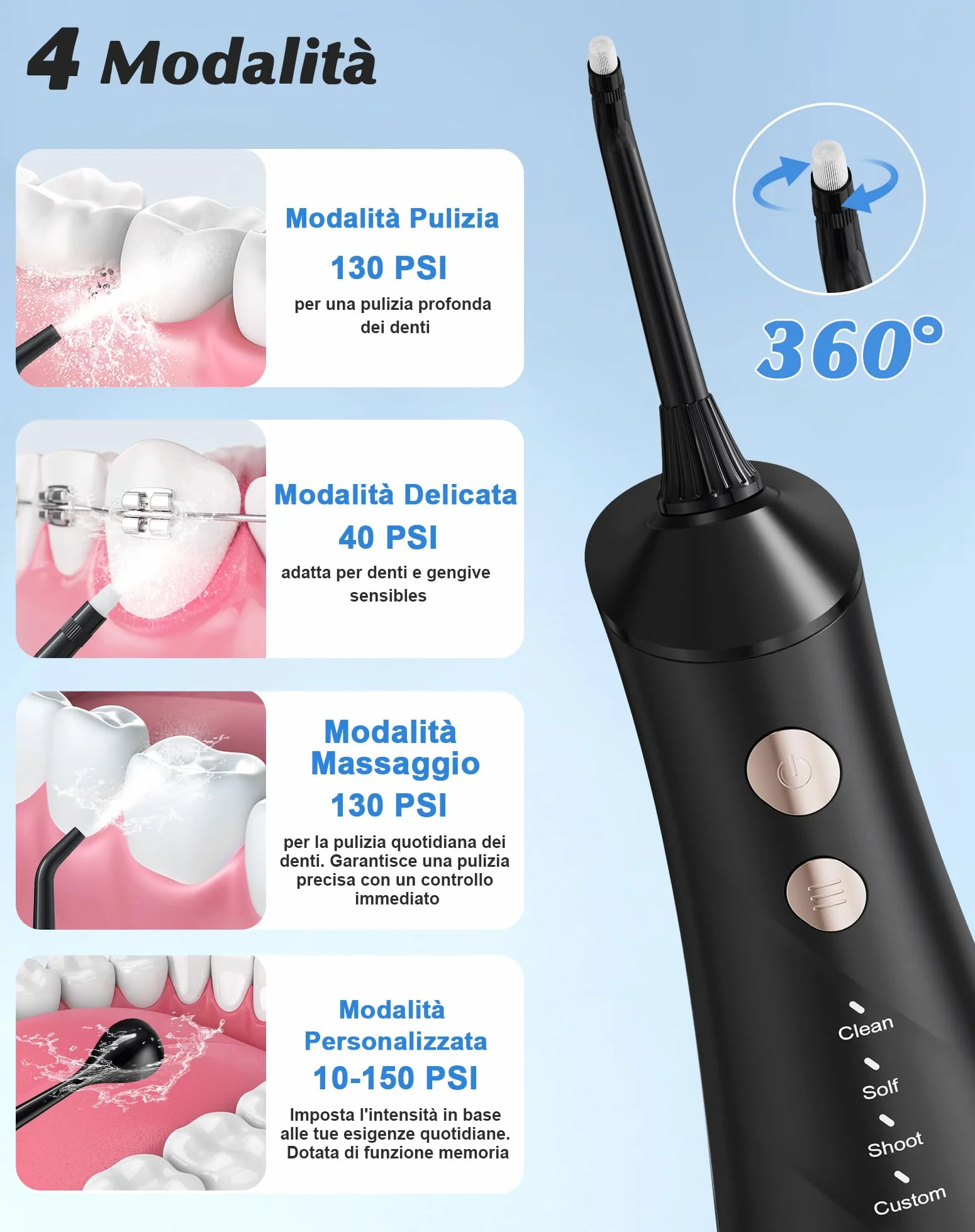 Idropulsore Dentale IPX7 5 Ugelli 4 Modalità Serbatoio Grande