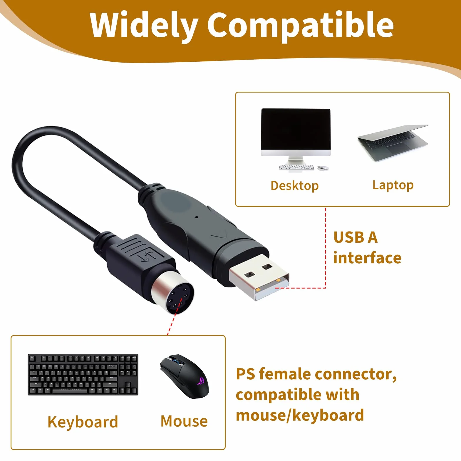 2 Pezzi Adattatore PS2/USB, Convertitore PS2 Uno/Doppio Cavo, Convertitore USB a 2 porte PS/2 per Tastiera e Mouse, Compatibile con PC, laptop, Supporta Dispositivi PS/2 Standard Senza Driver