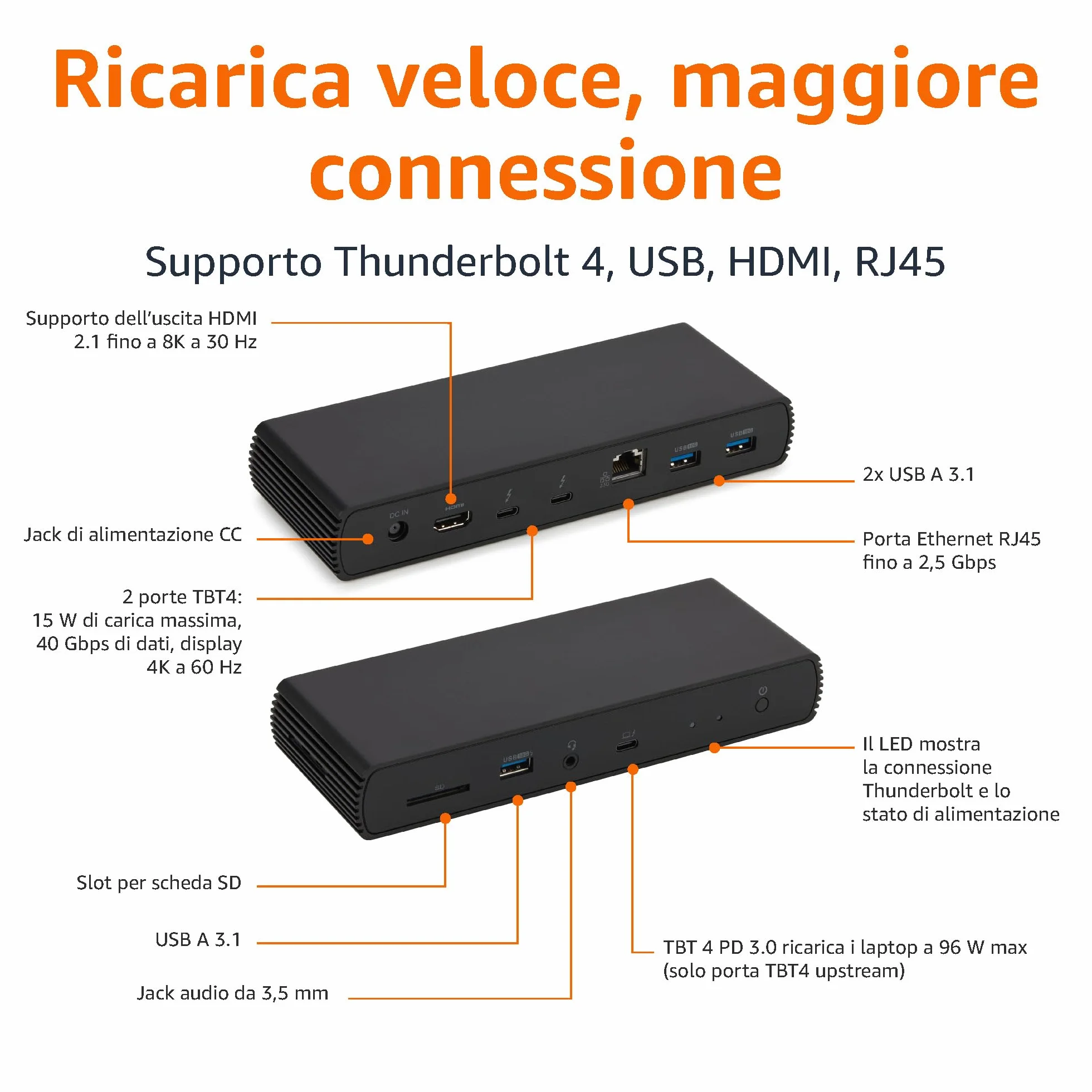 Amazon Basics Docking station Pro Thunderbolt 4/USB 4, 2 TBT4,1 HDMI 2.1, 3 USB A 3.1, RJ45, doppio display, Nero, 19,96 x 7,5 x 3,12 cm