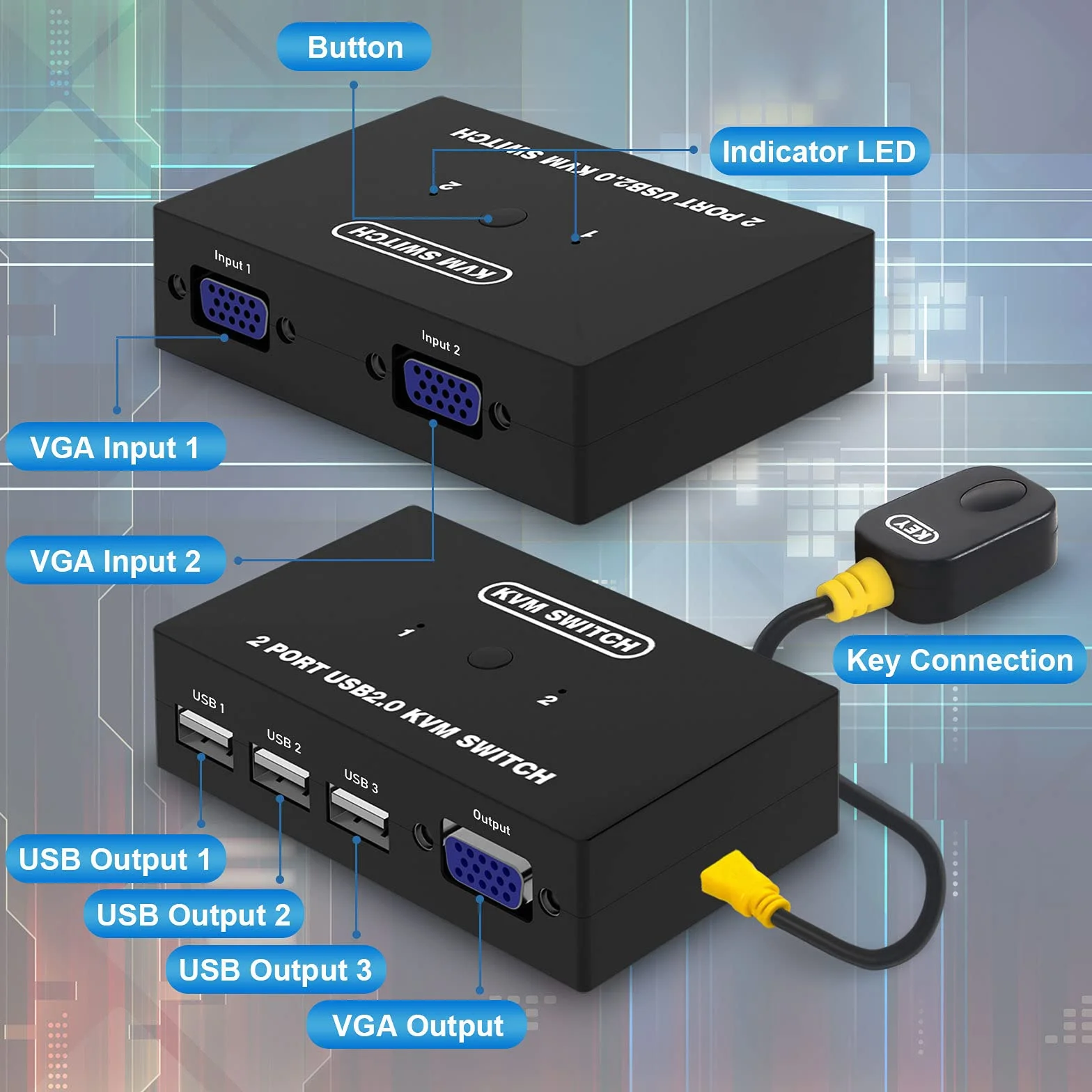 VGA KVM Switch, USB e VGA Commutatore con Cavi KVM, 2 computer condividono Monitor Tastiera Mouse