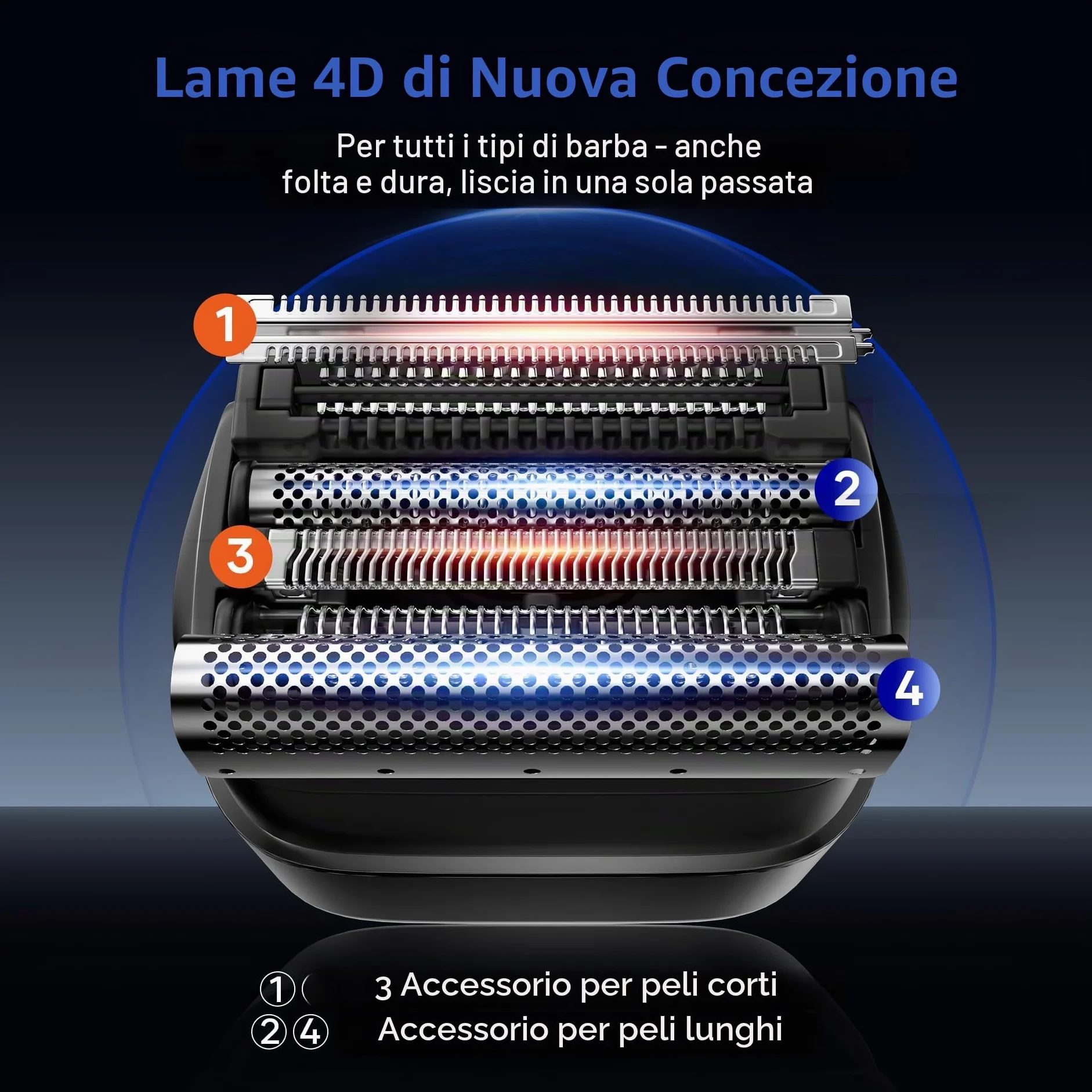 Rasoio Elettrico Barba Wet&Dry Uomo 4D 120 Min Utilizzo Senza Fili Impermeabile Portatile