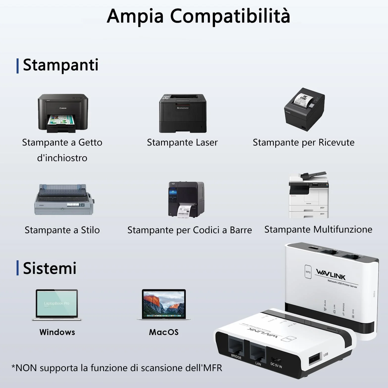 WAVLINK Server di Stampa Wireless,Print Server WiFi con LAN/Bridge da 10/100Mbps,USB2.0,Supporto modalità Cablata/Filare/Standalone,Compatibile con Windows/Mac e Tutte Le Stampanti con Supporto Raw