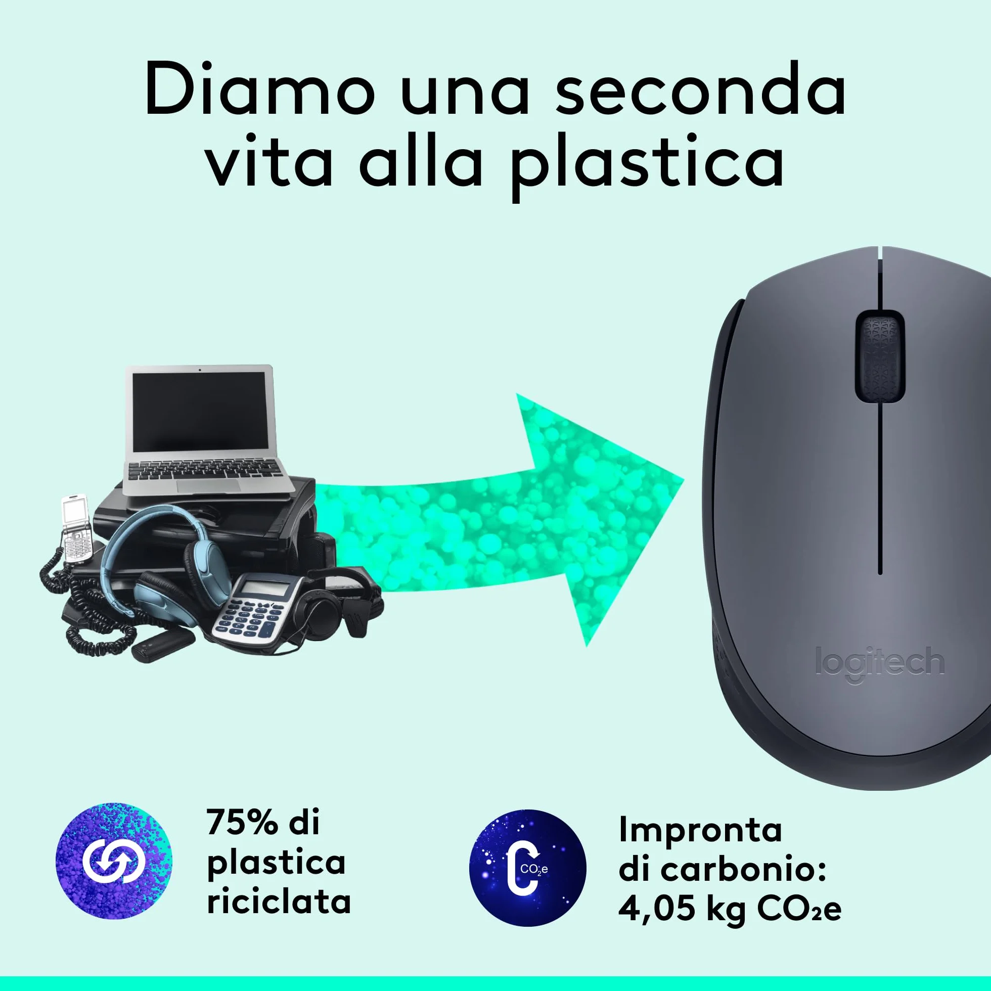 Logitech M170 Mouse Wireless 2.4 GHz Nano USB Ottico Ambidestro Grigio