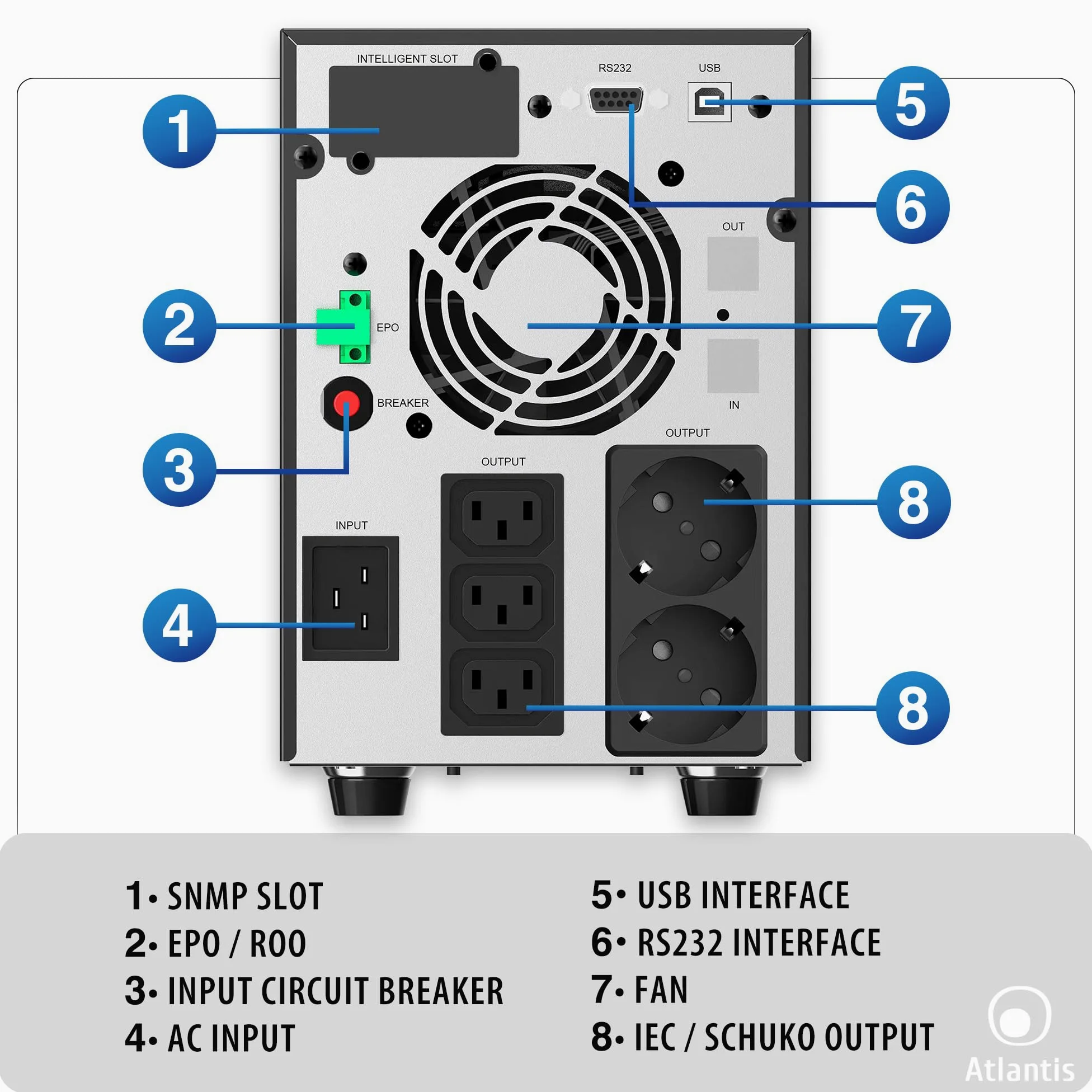 Atlantis Gruppo di Continuità Low Noise 3000VA/2100W, onda sinusoidale pura | UPS Line Interactive, 36,6 dB(A), LCD, USB-HID, 3 IEC + 2 Schuko, RS232, Slot SNMP, 4 batterie 12V 7Ah, cod. A03-HP4003PXLN