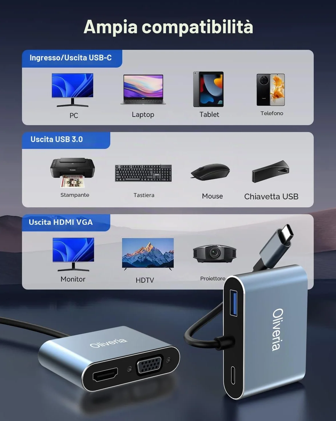 Oliveria Adattatore Multiporta USB C 4 in 1 4K@30Hz HDMI VGA Thunderbolt 3 PD 100W USB 3.0 per MacBook